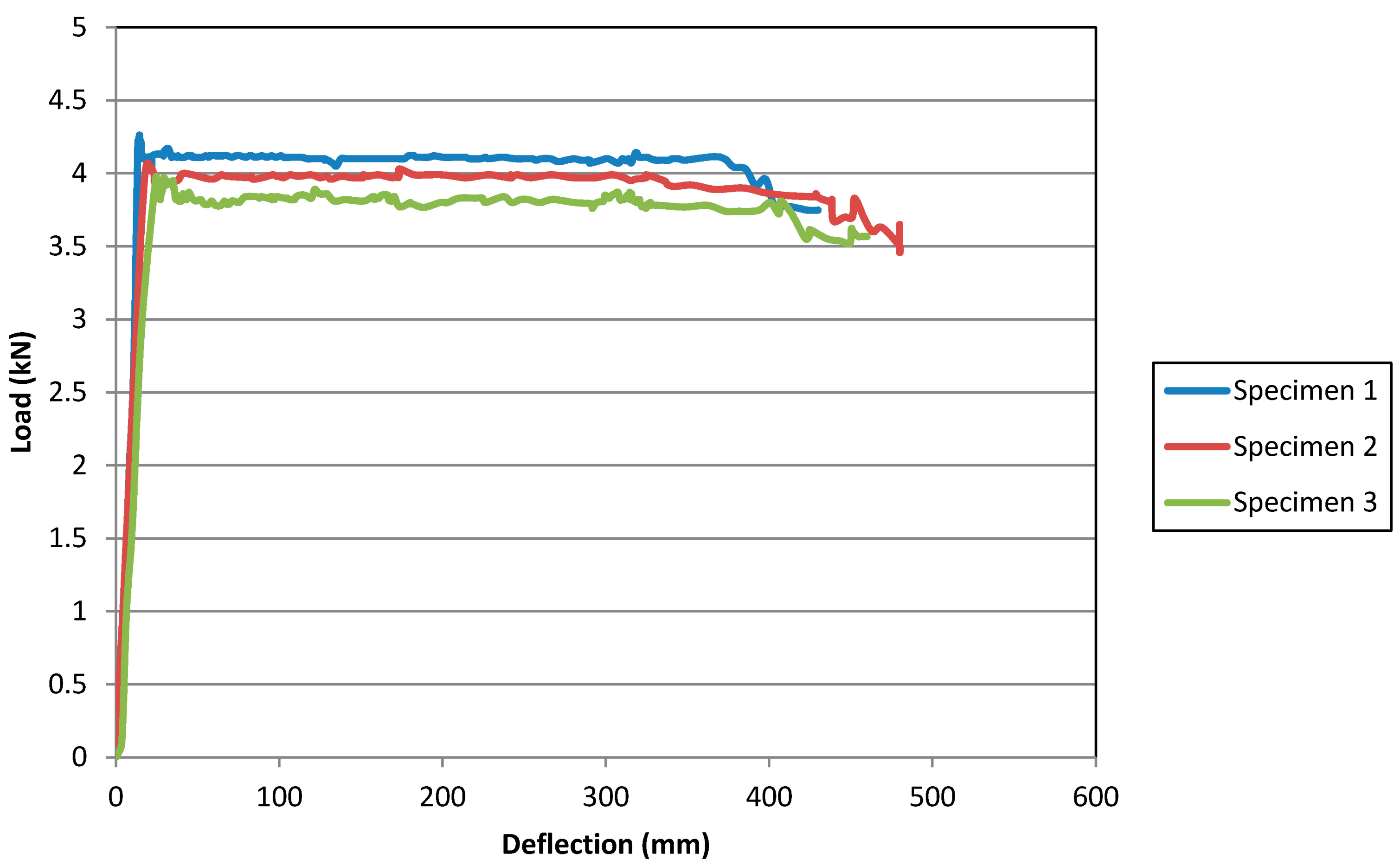 Buildings 10 00106 g023