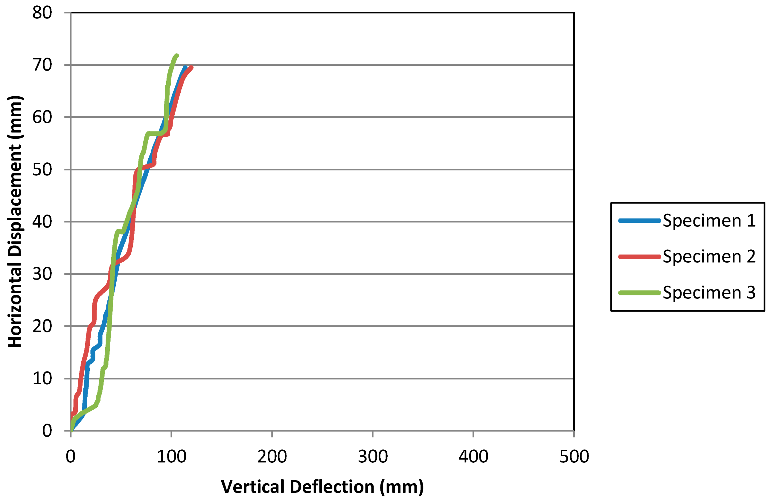 Buildings 10 00106 g024