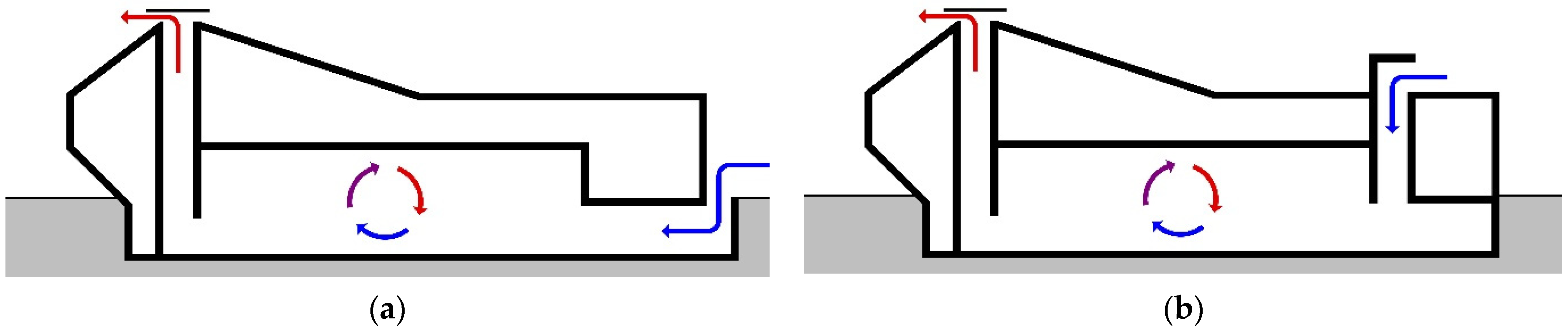 Buildings 11 00259 g002