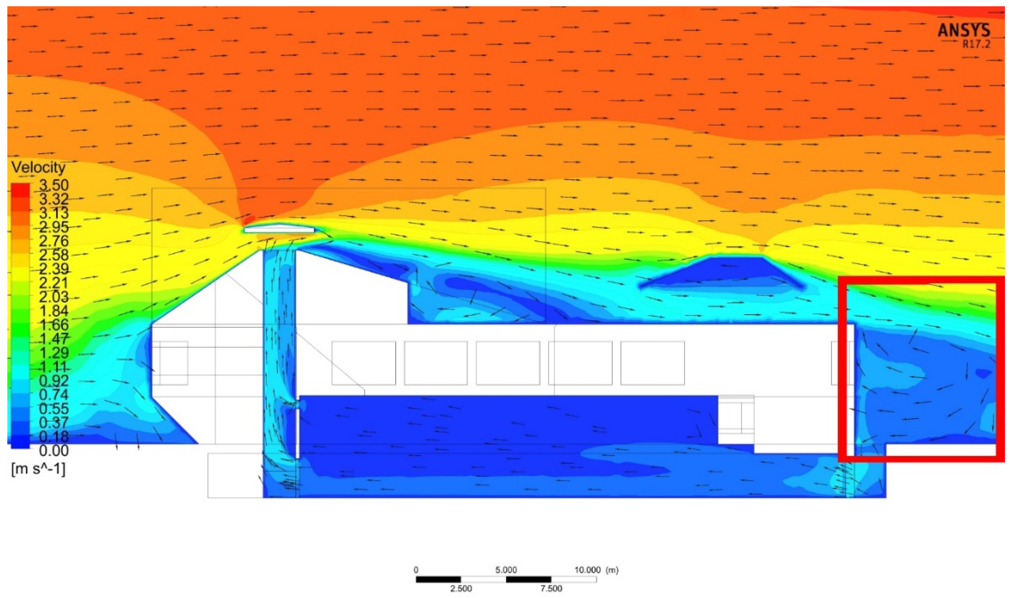 Buildings 11 00259 g009