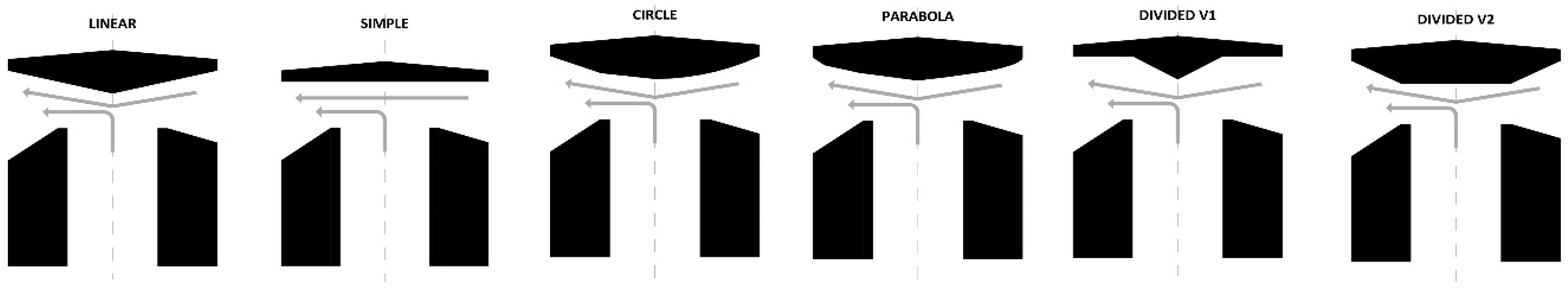 Buildings 11 00259 g013