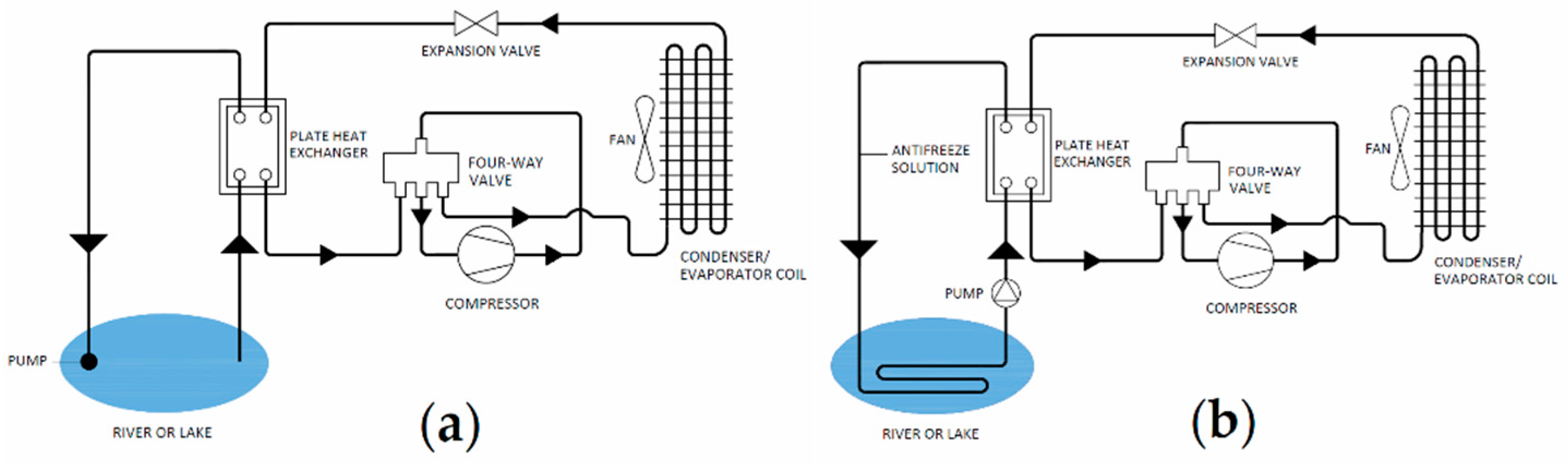 Buildings 11 00350 g009