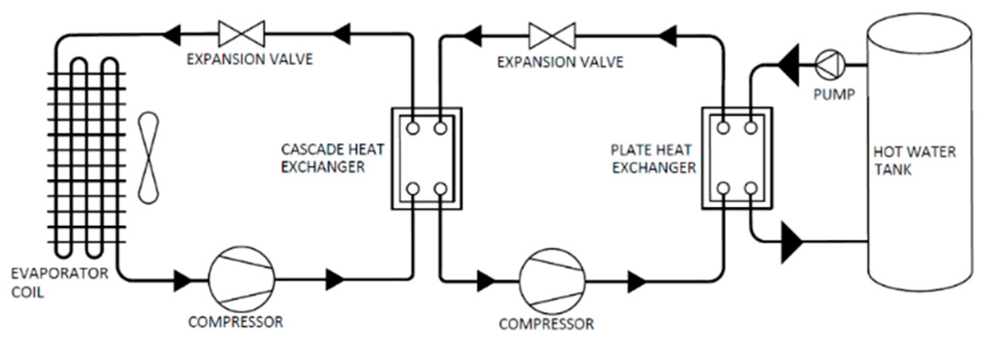 Buildings 11 00350 g014
