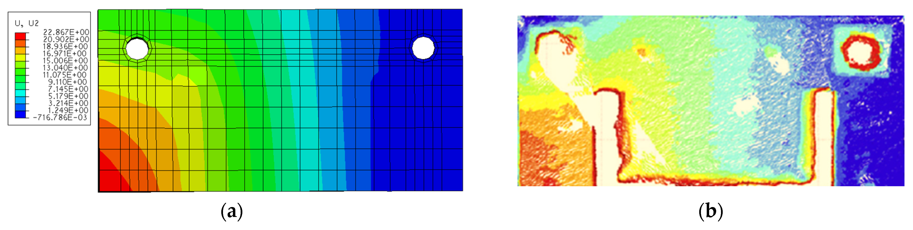 Buildings 11 00368 g006