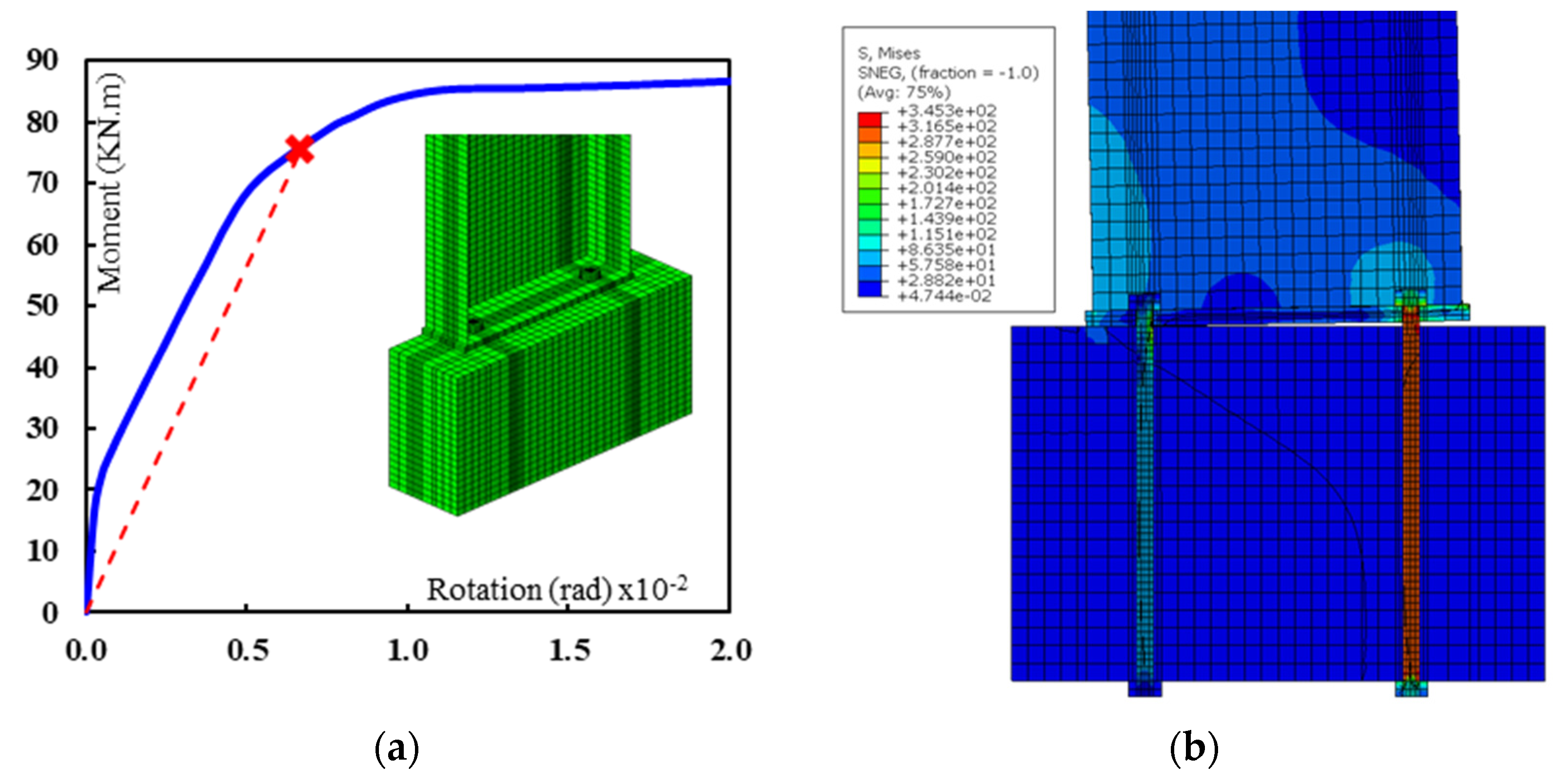 Buildings 11 00368 g011