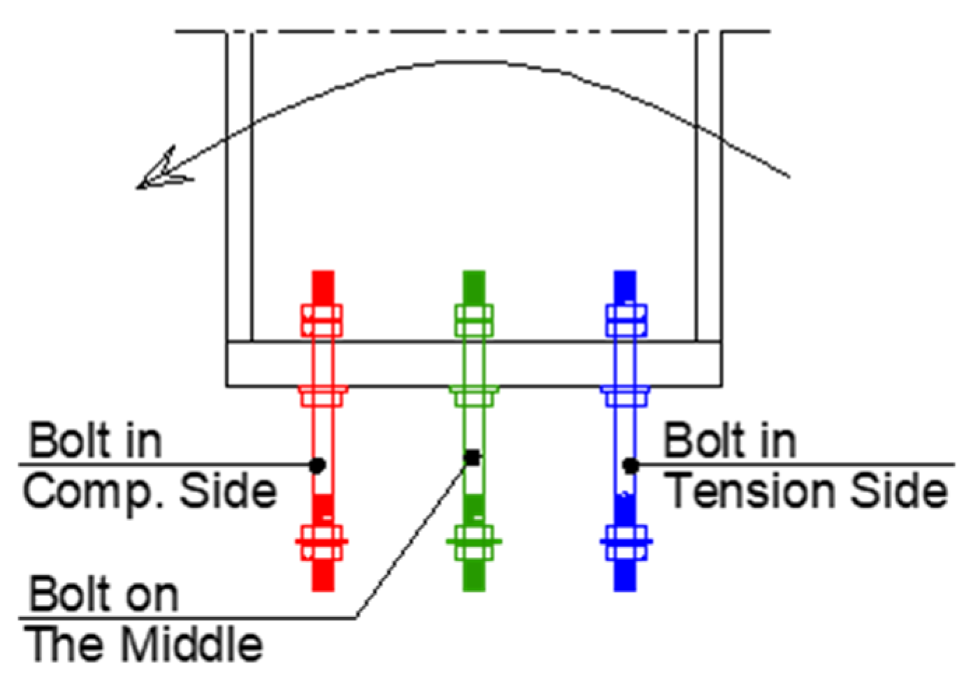 Buildings 11 00368 g016