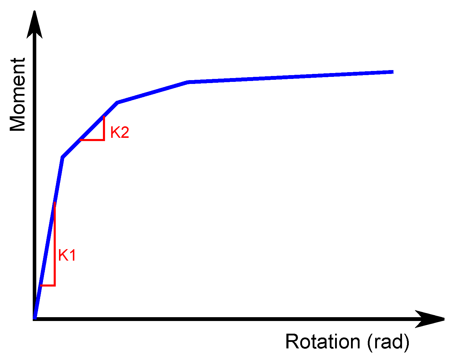 Buildings 11 00368 g017