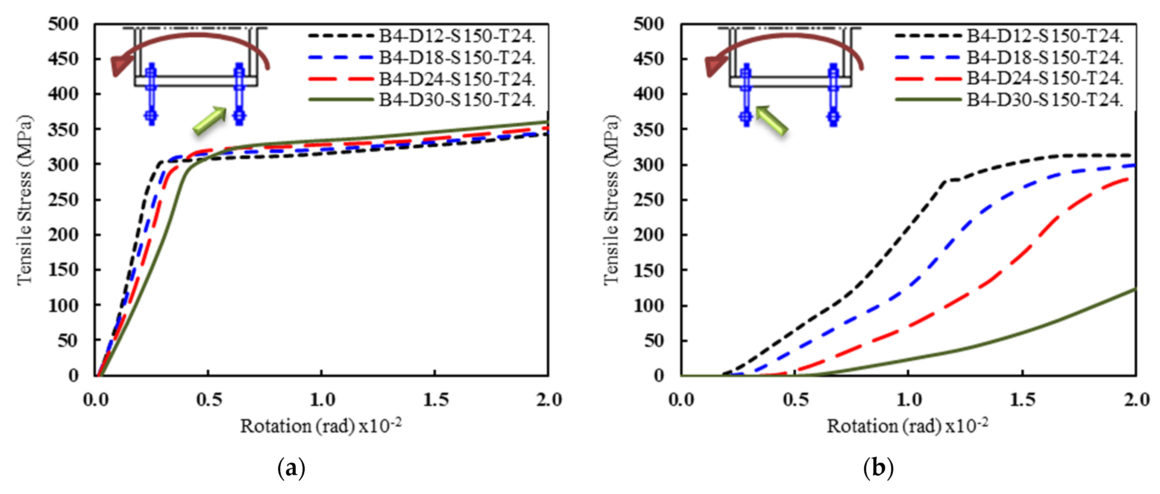 Buildings 11 00368 g019