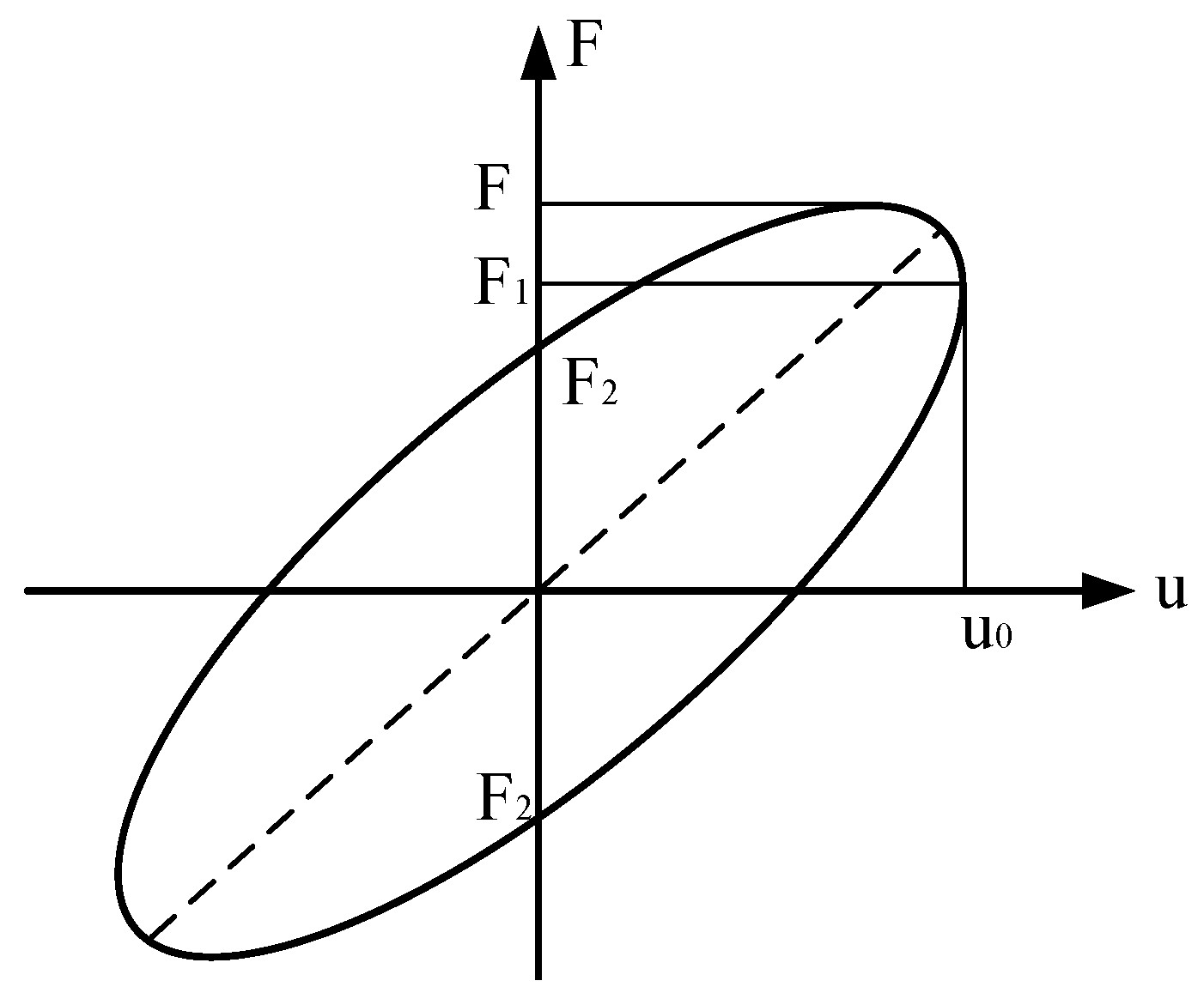 Buildings 11 00470 g004