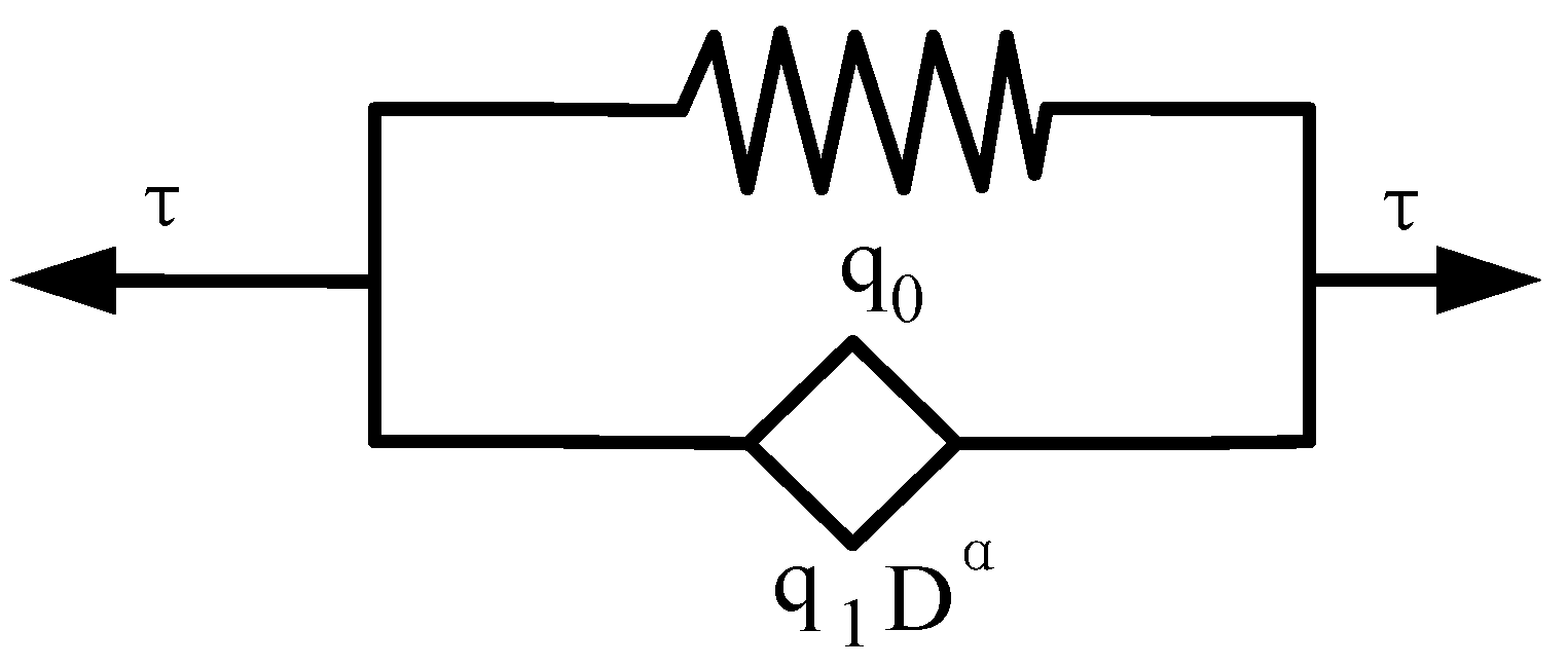 Buildings 11 00470 g006