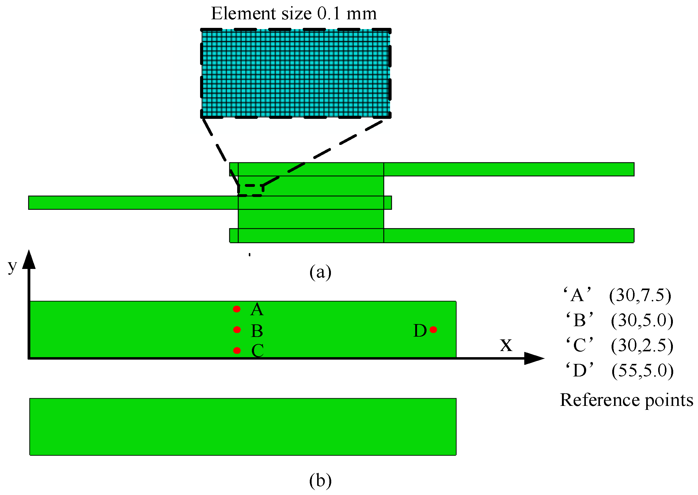 Buildings 11 00470 g008