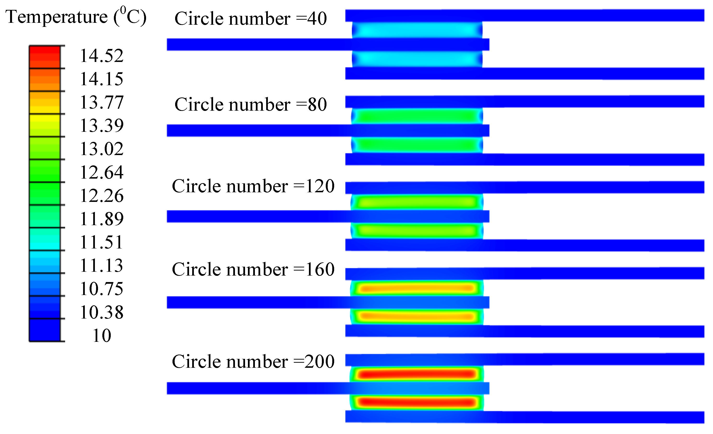 Buildings 11 00470 g009