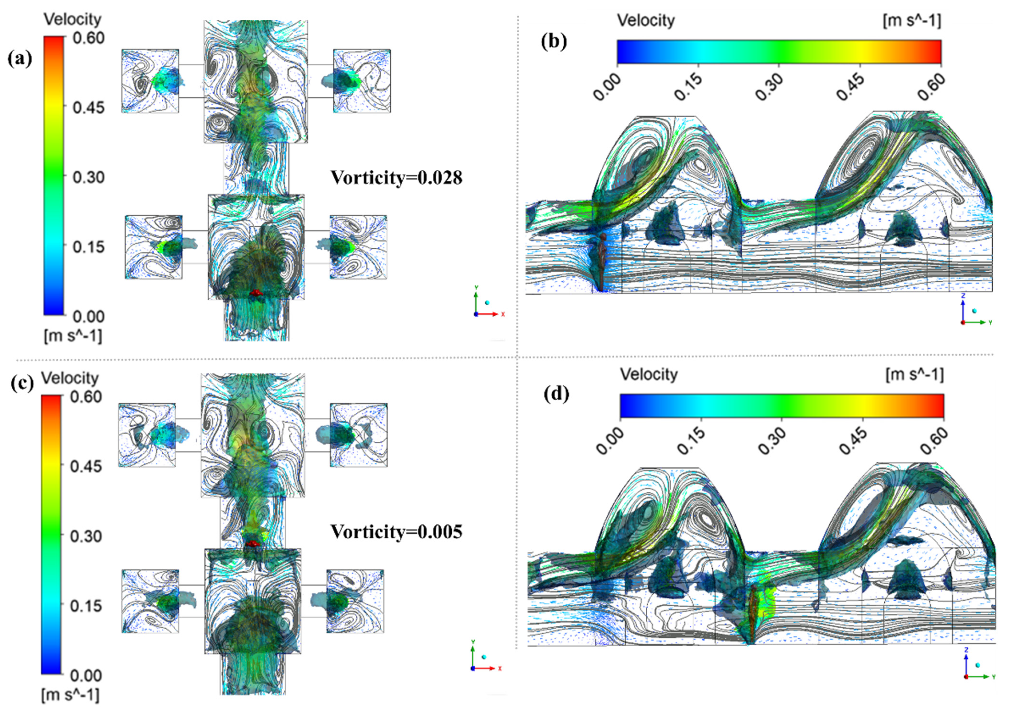 Buildings 11 00538 g005