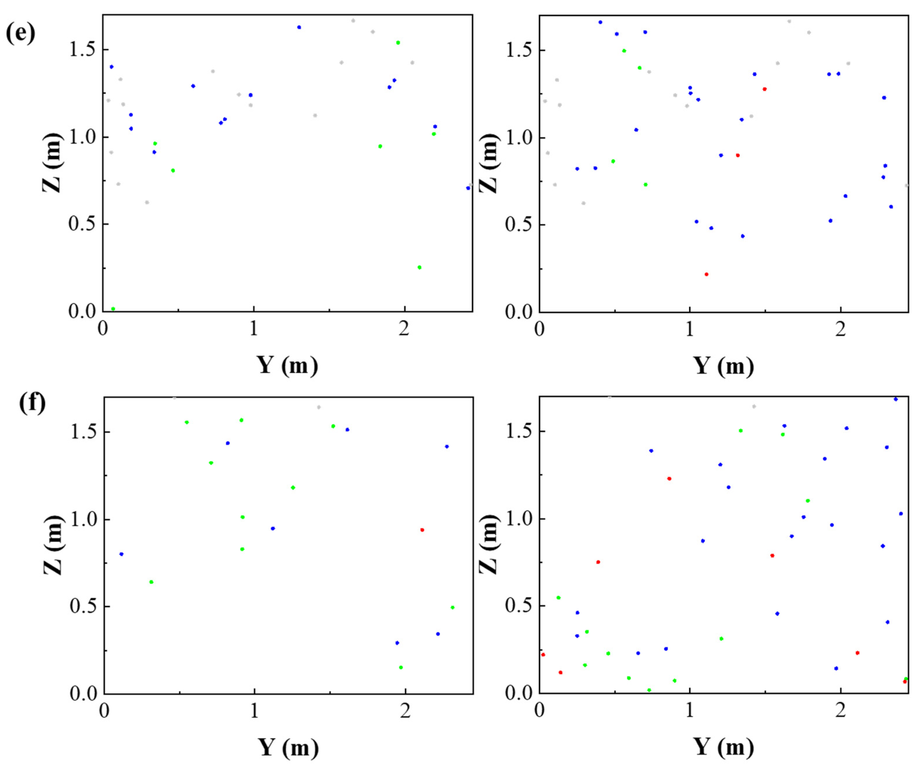 Buildings 11 00538 g008b