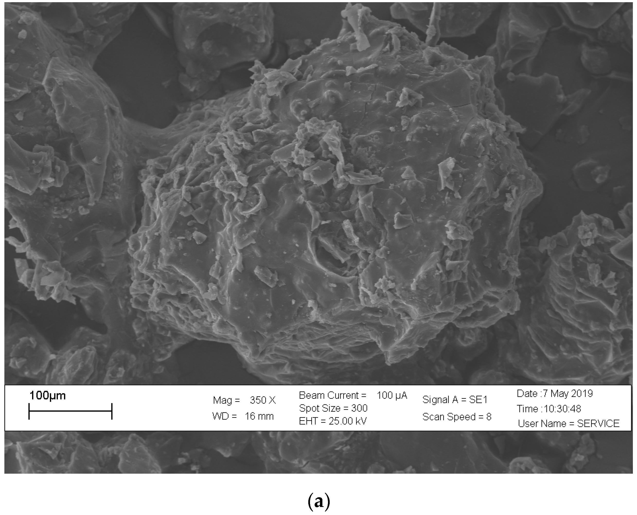 Buildings 11 00545 g004a