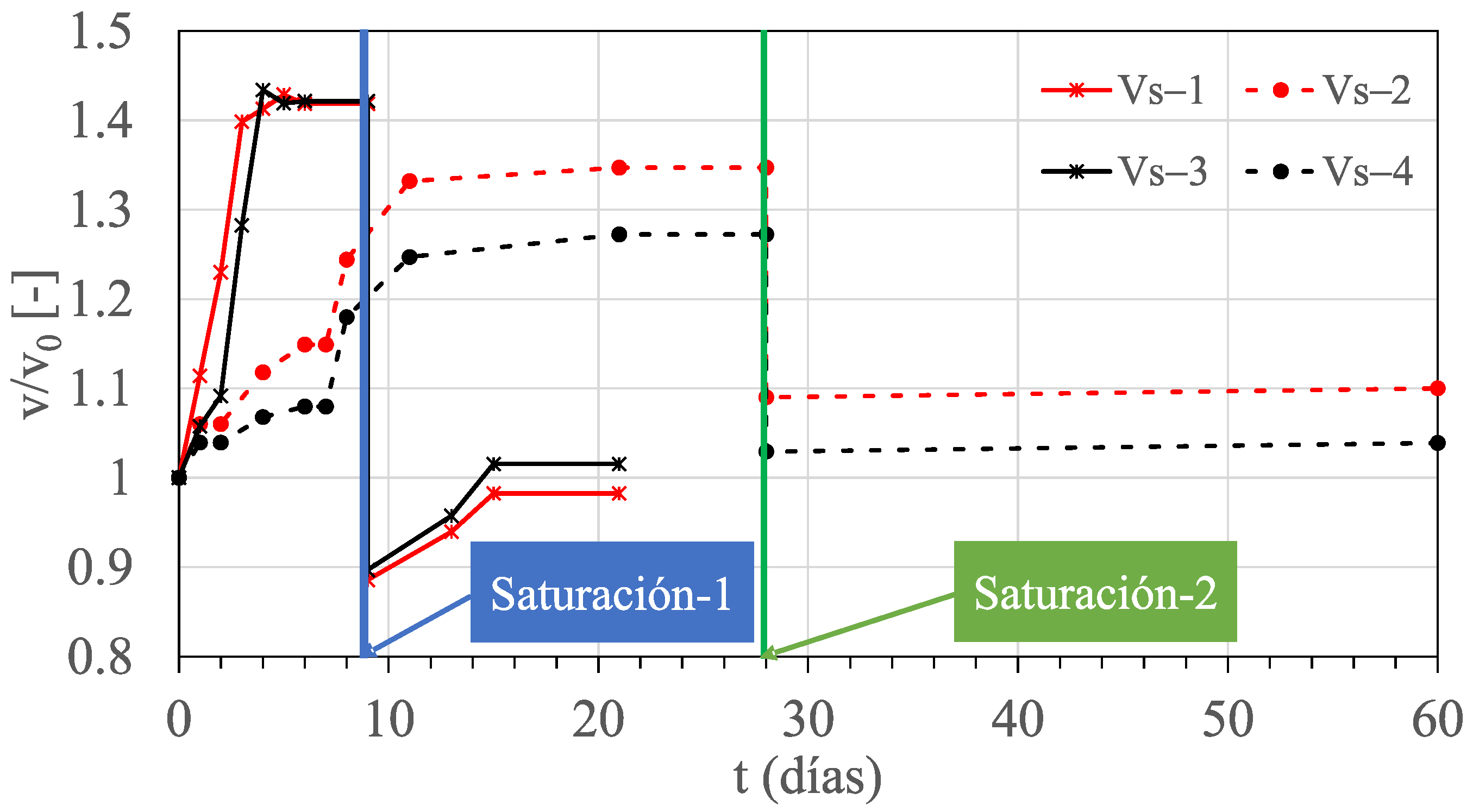 Buildings 11 00545 g011