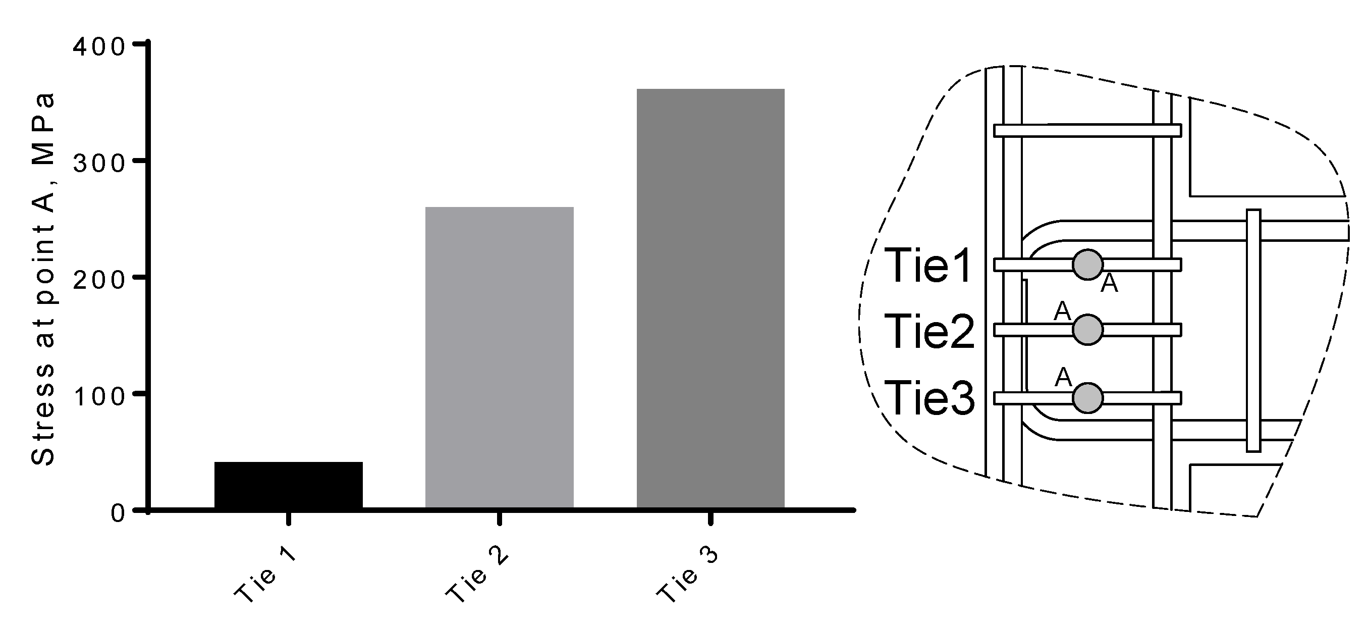 Buildings 11 00562 g013