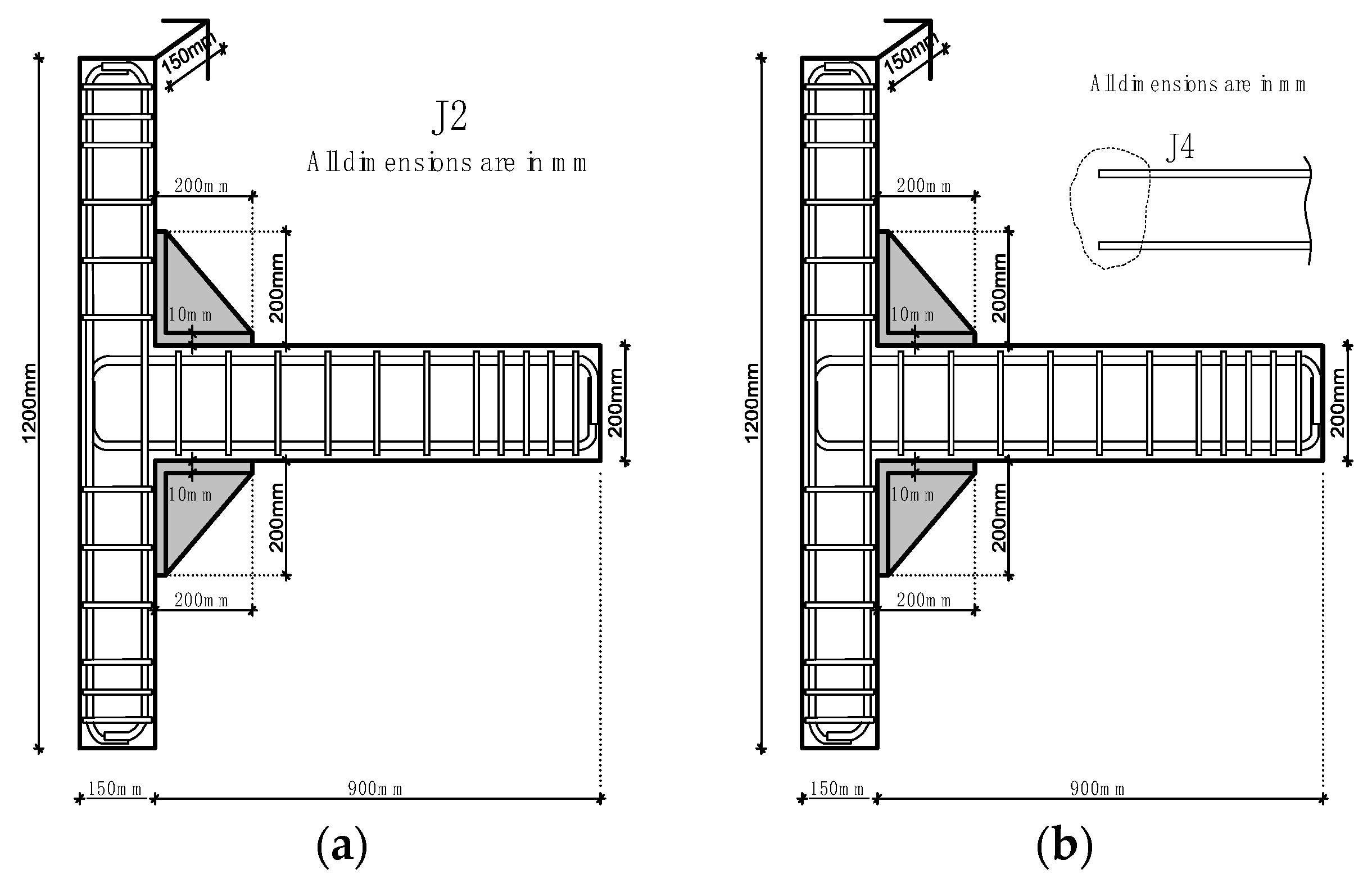 Buildings 11 00562 g015