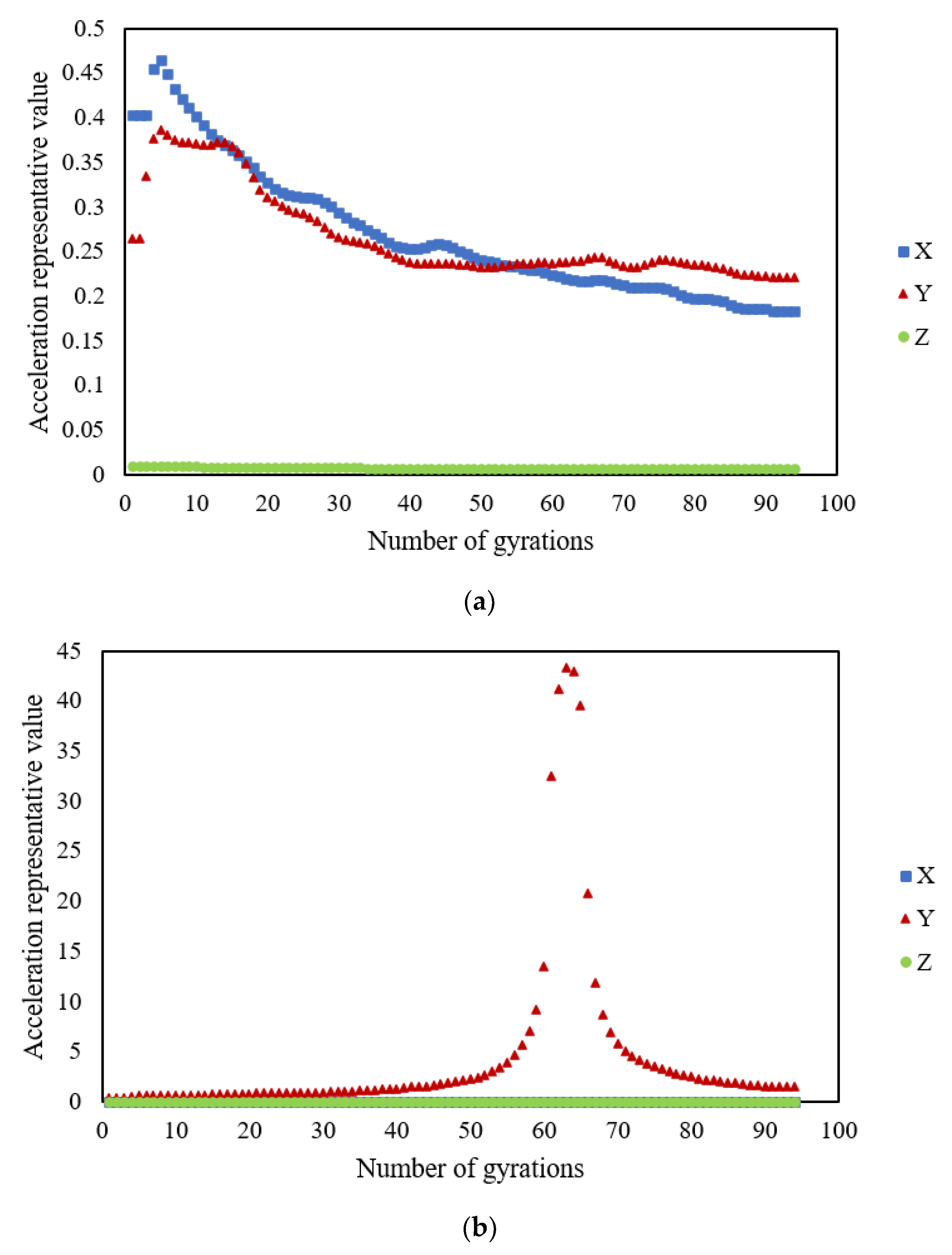 Buildings 12 00097 g014a