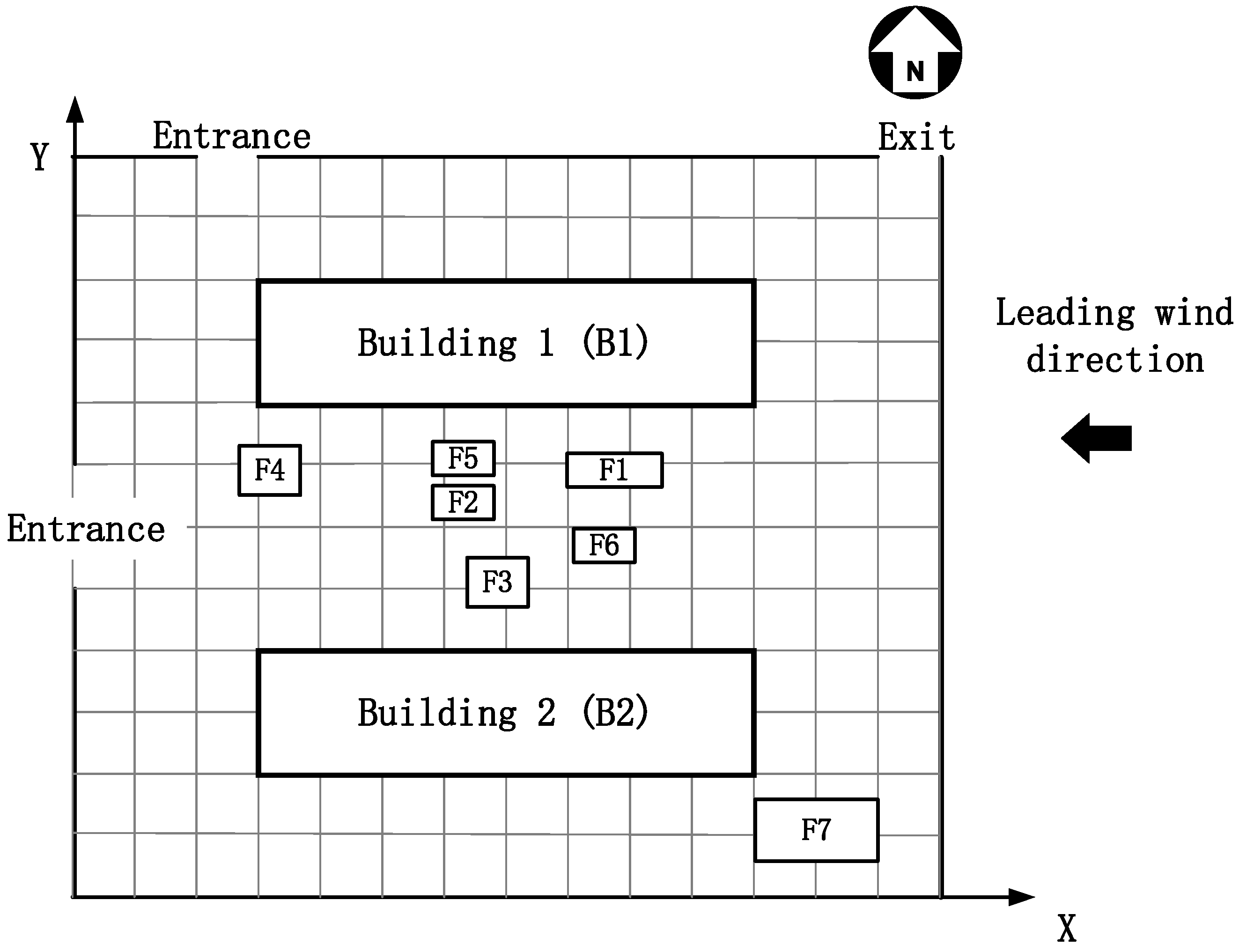 Buildings 12 00531 g005