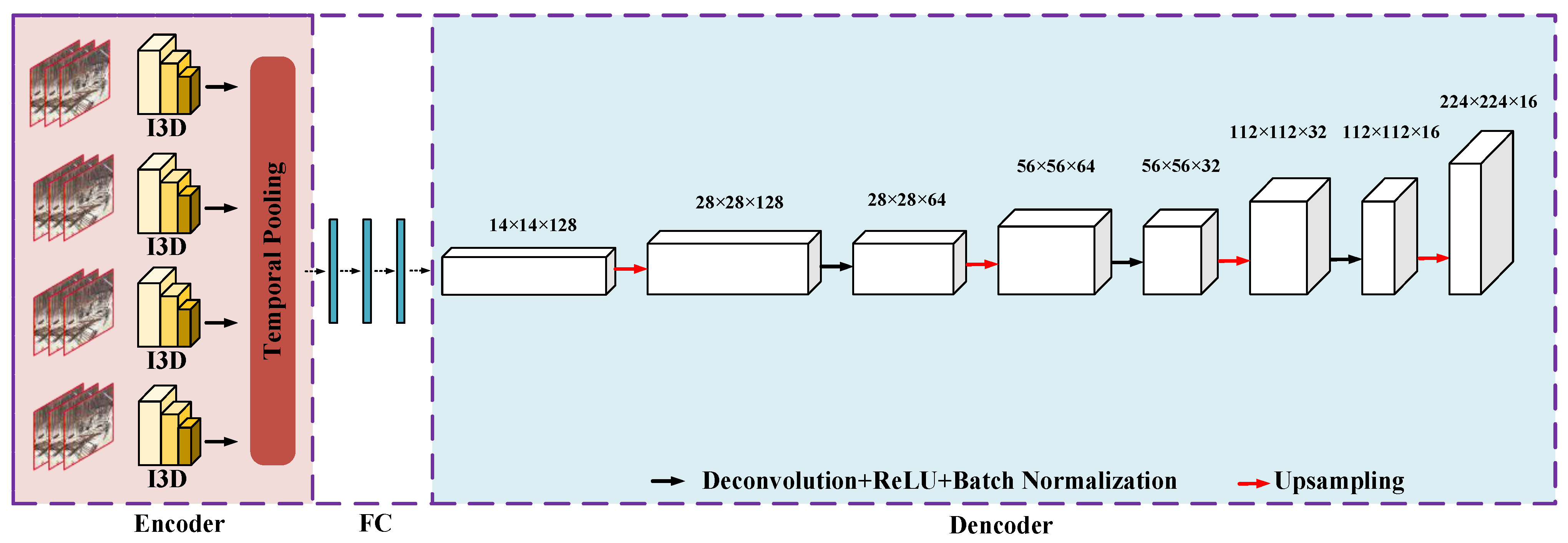 Buildings 12 00562 g002