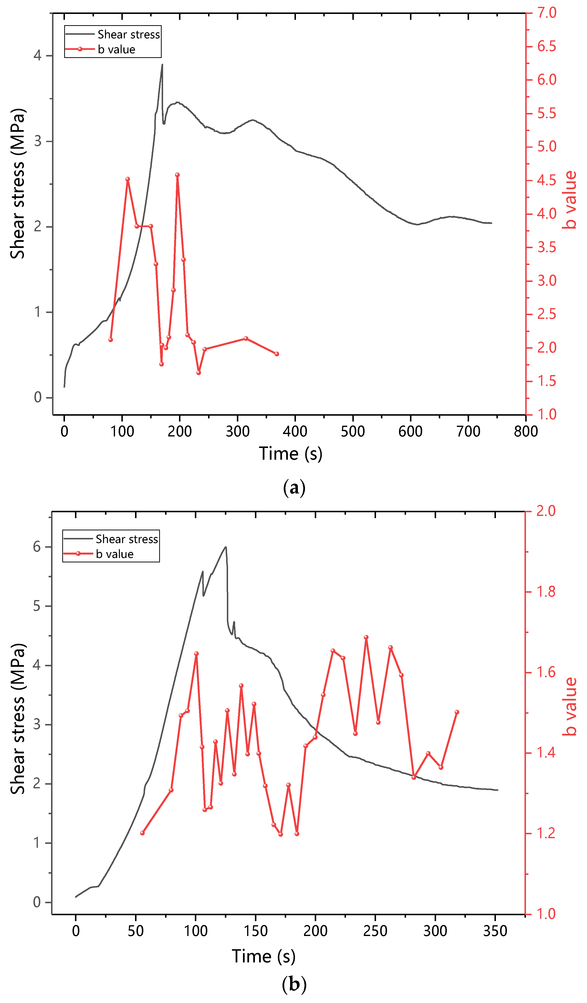 Buildings 12 00665 g015a