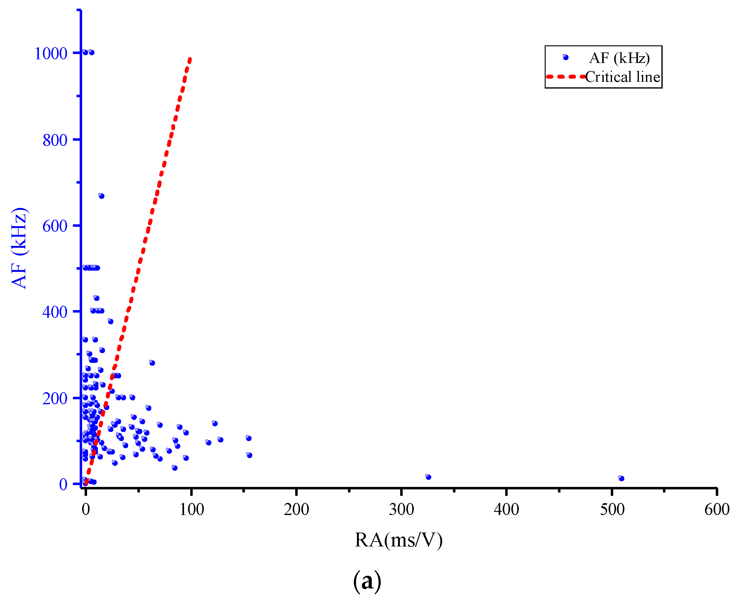 Buildings 12 00665 g017a