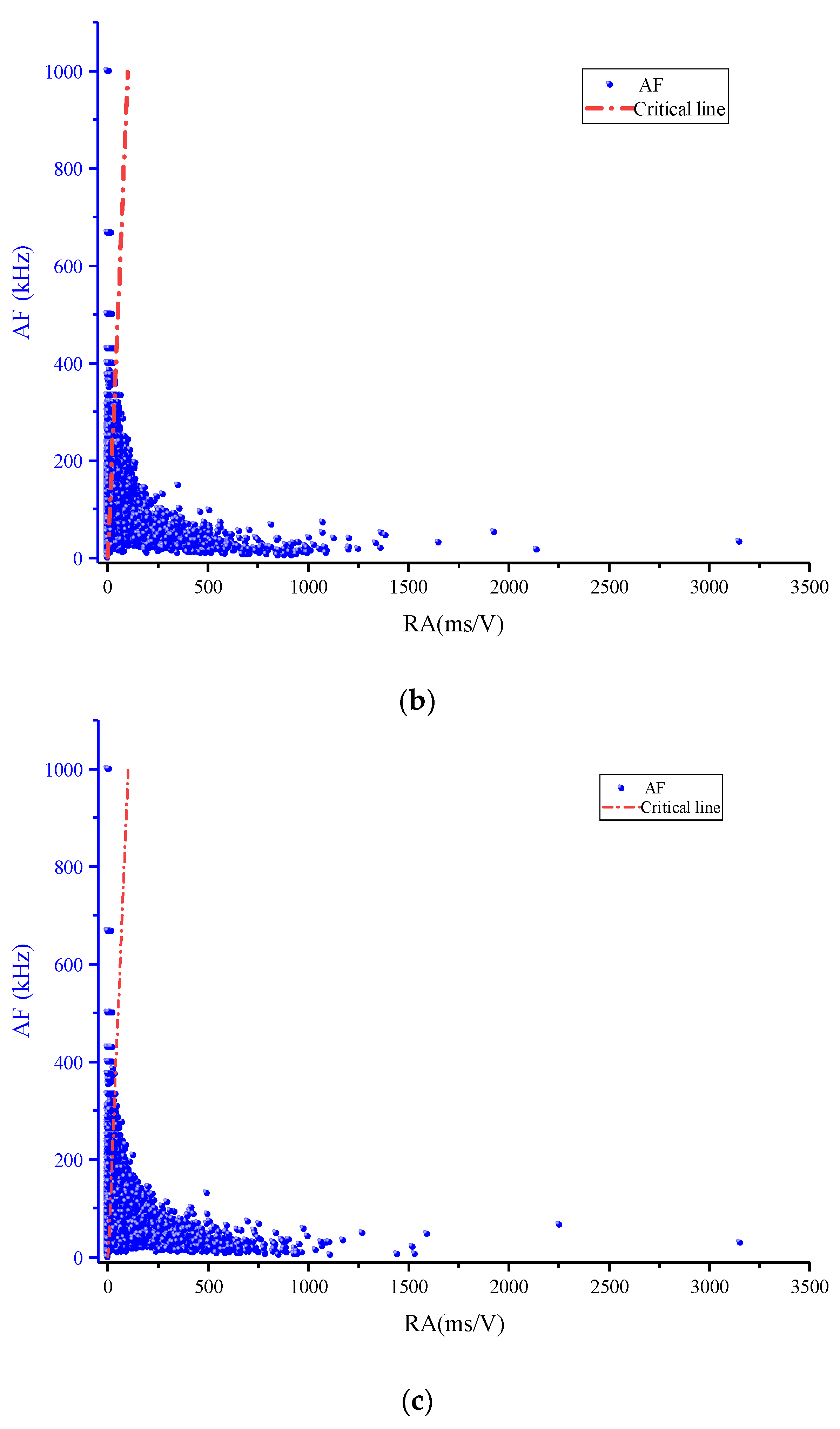 Buildings 12 00665 g017b