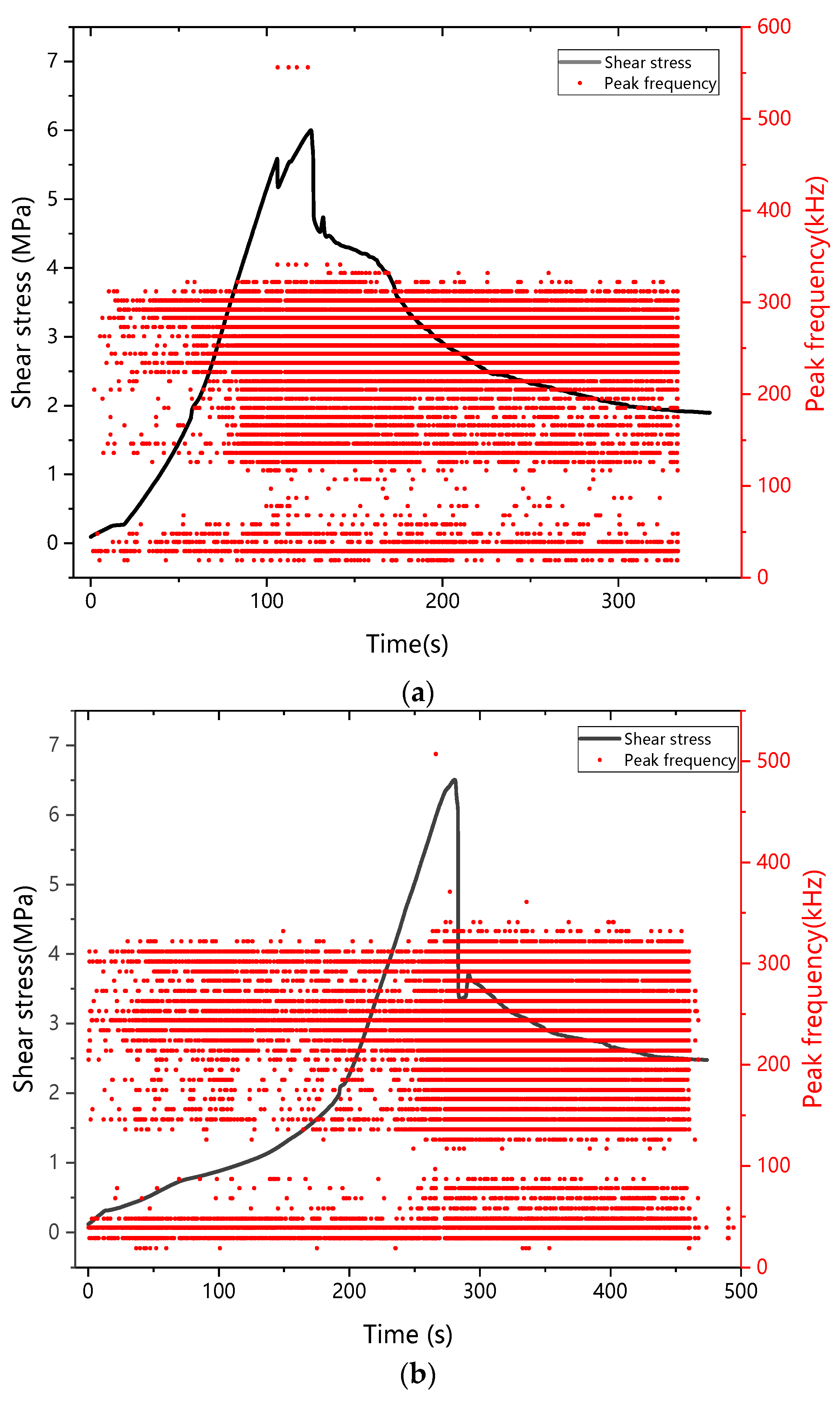 Buildings 12 00665 g020