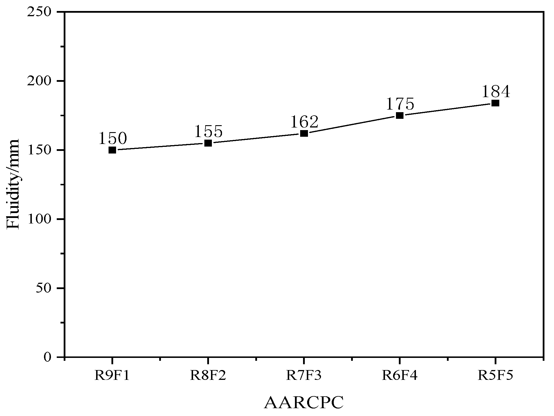 Buildings 12 01234 g001