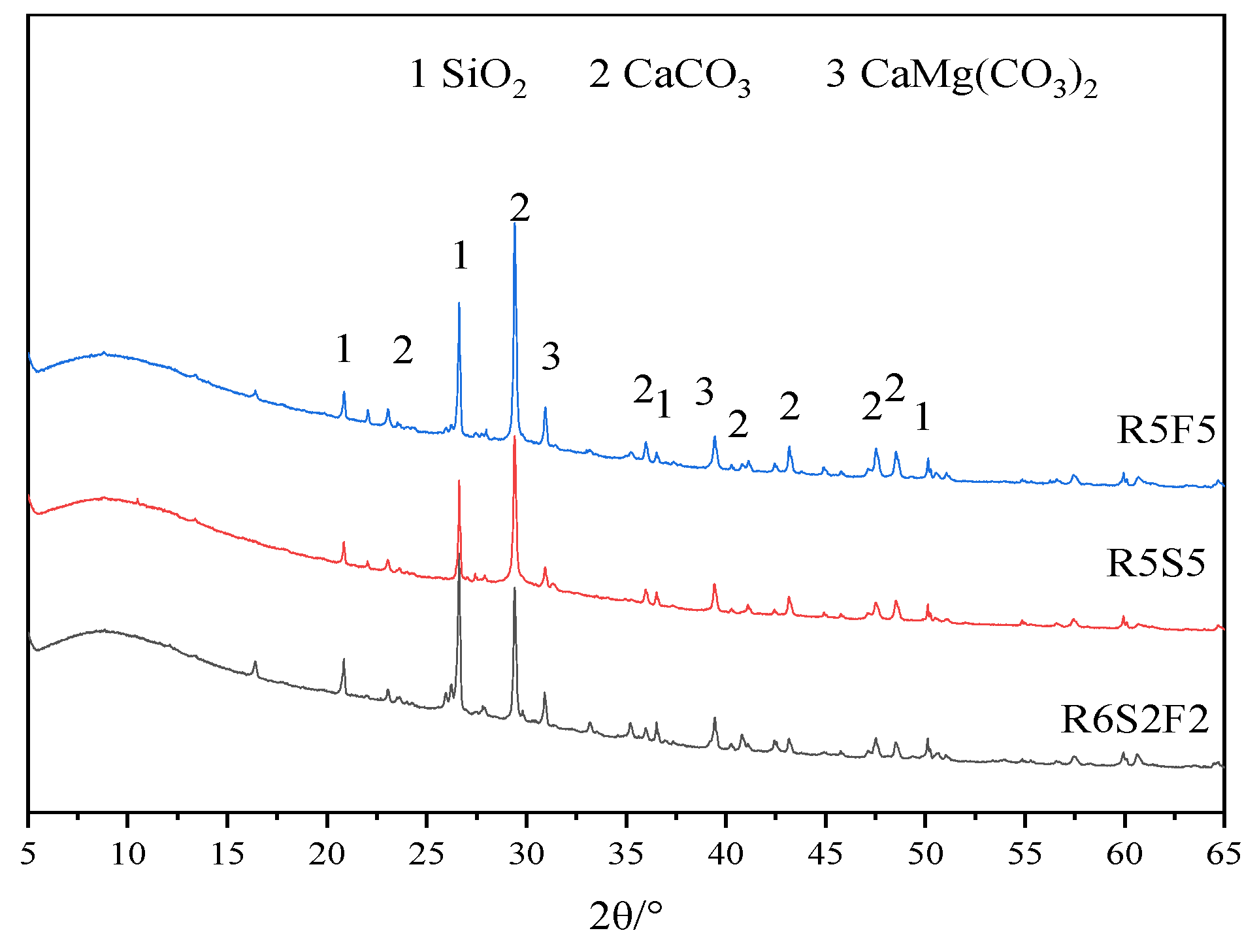 Buildings 12 01234 g011