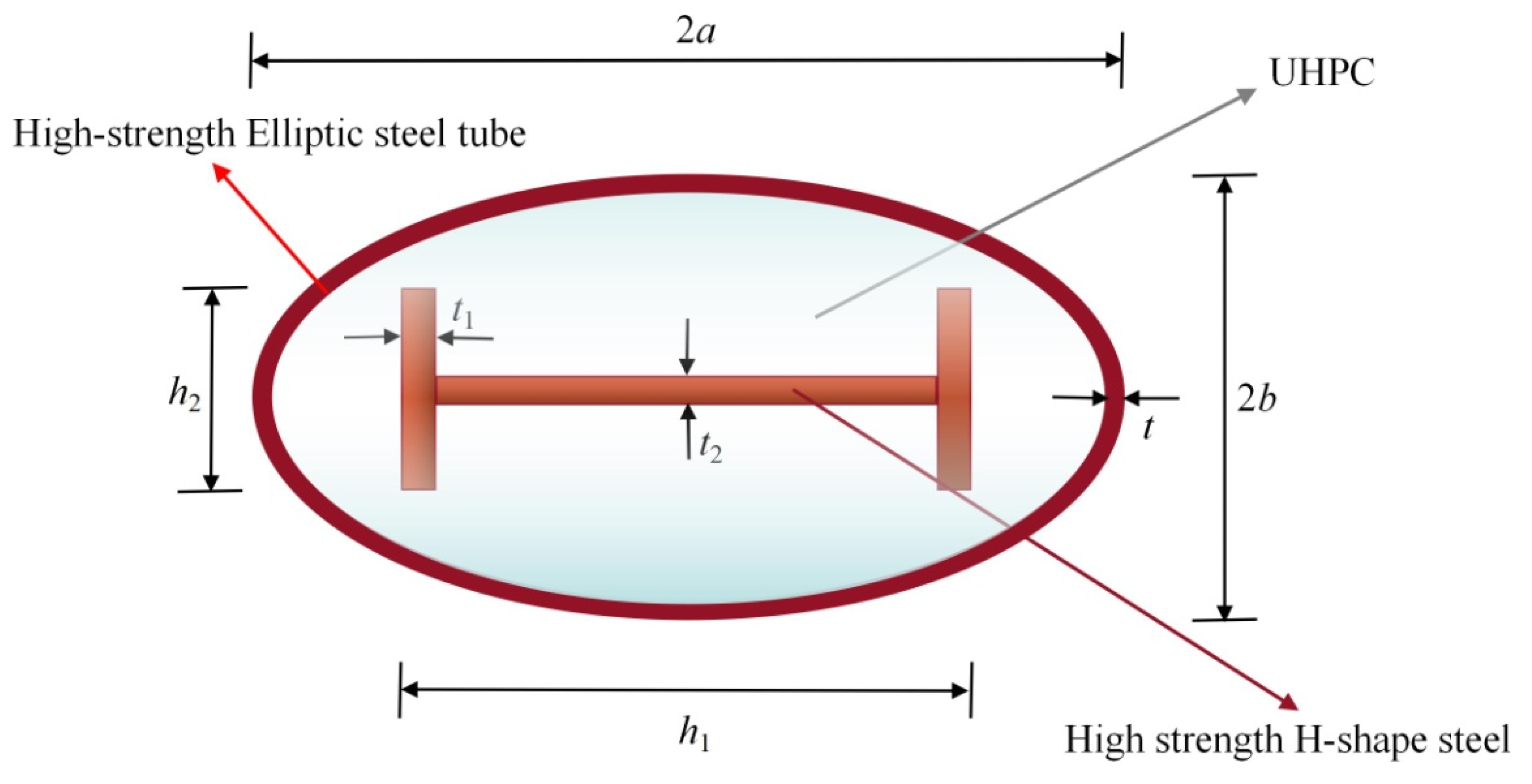 Buildings 12 01272 g001