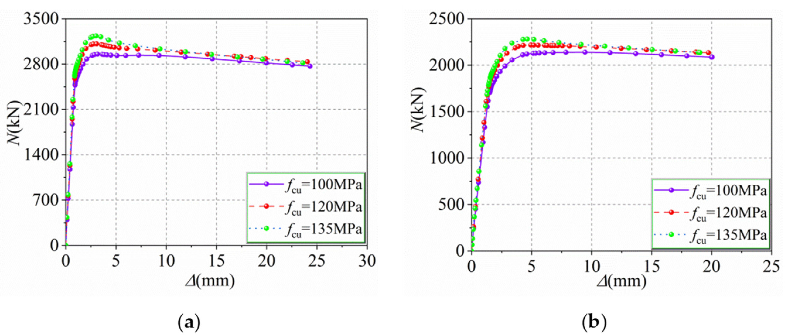 Buildings 12 01272 g009