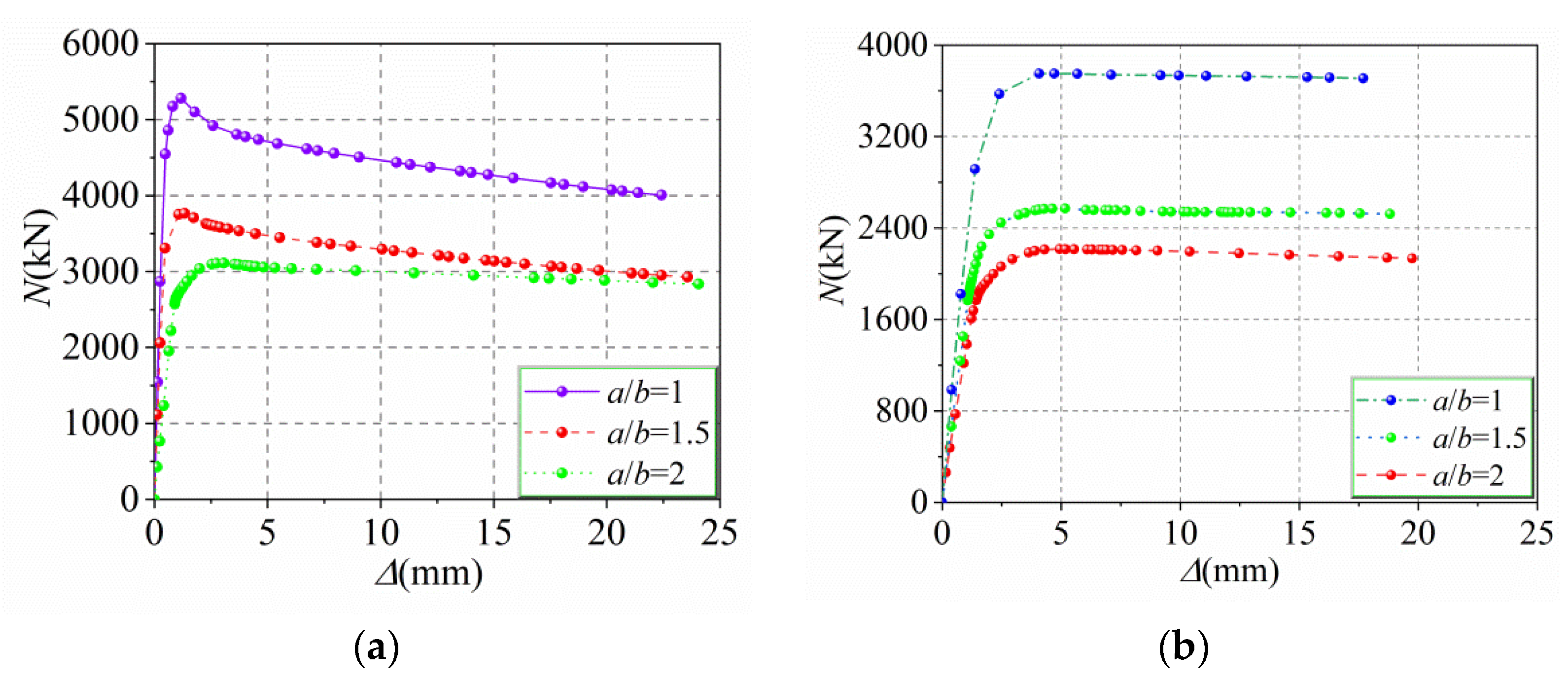 Buildings 12 01272 g012