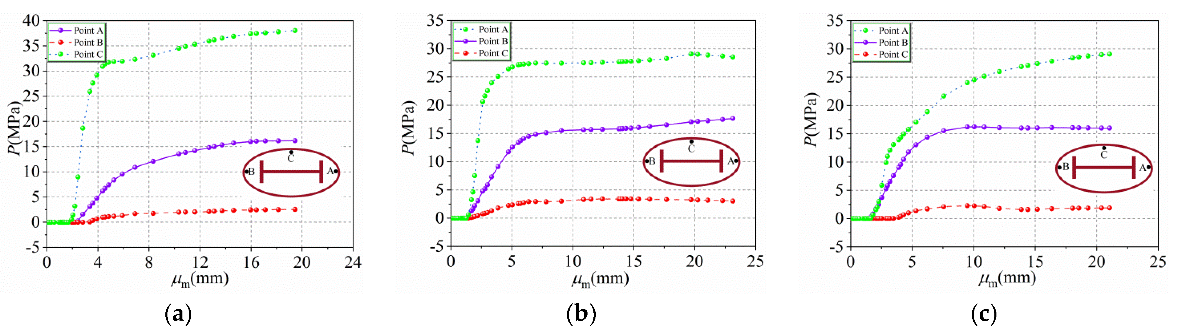 Buildings 12 01272 g017a