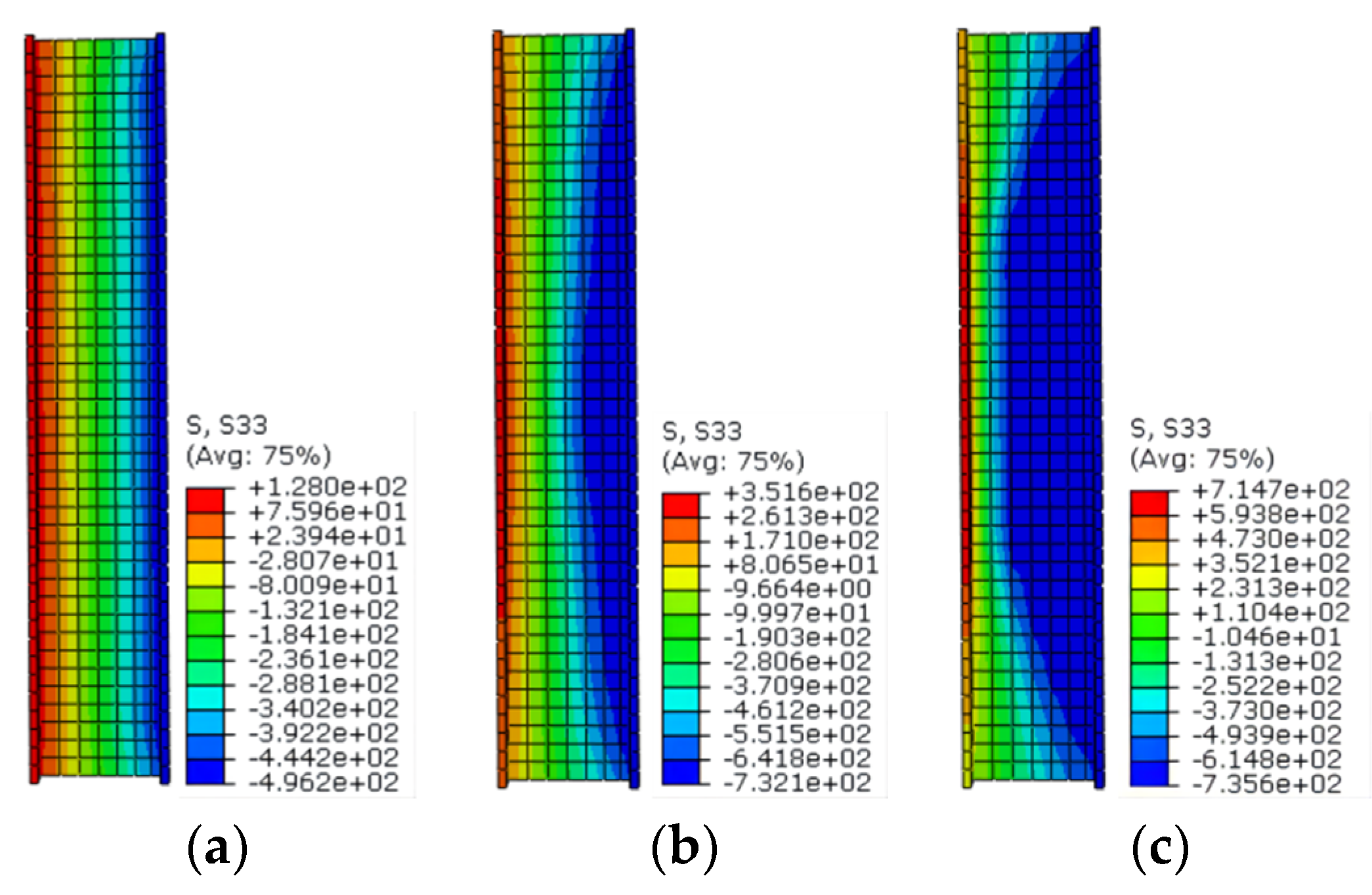 Buildings 12 01272 g019