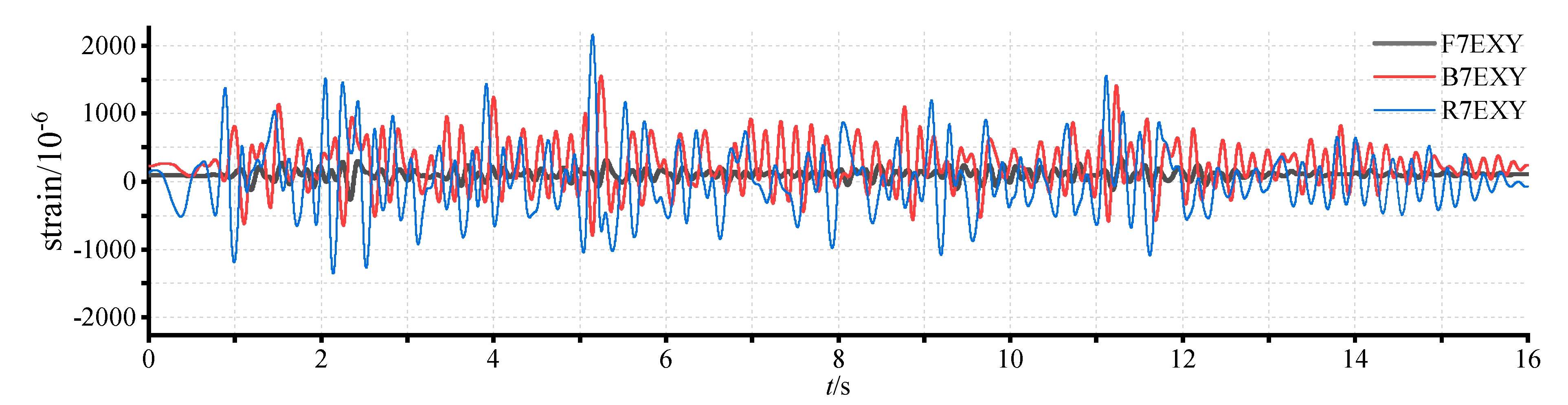 Buildings 12 01441 g013