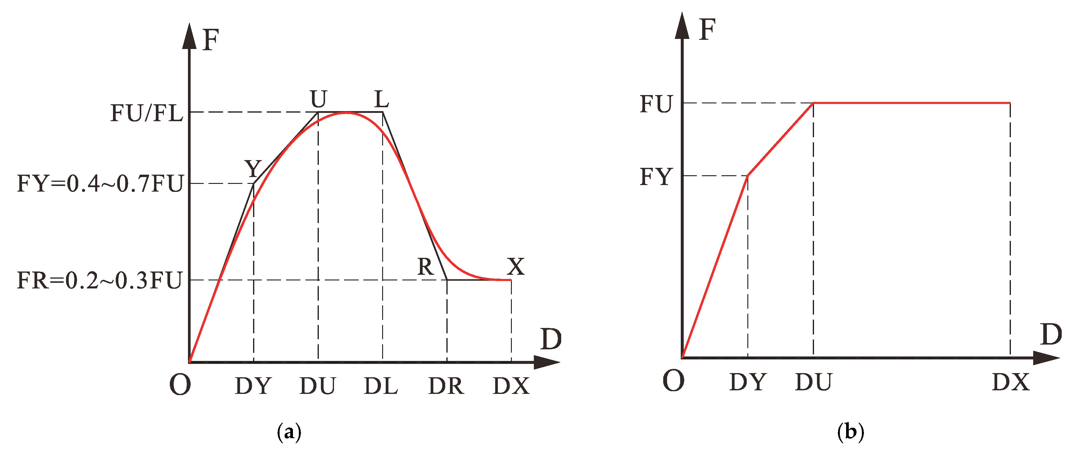 Buildings 12 01441 g017