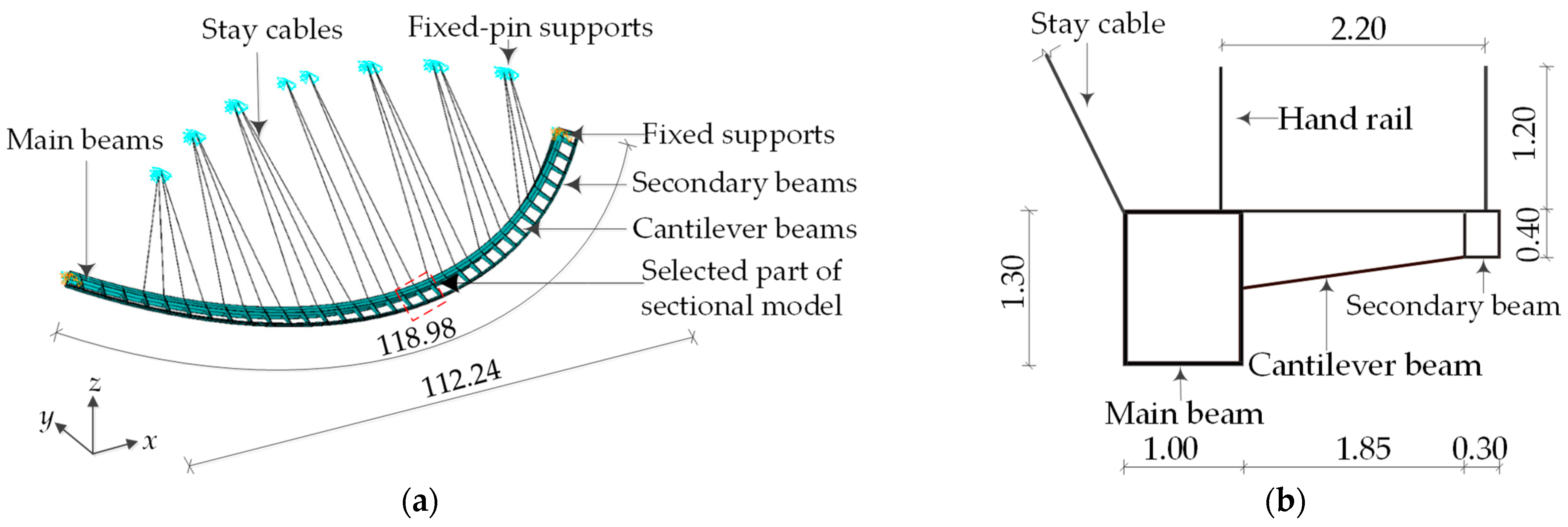 Buildings 12 01643 g001