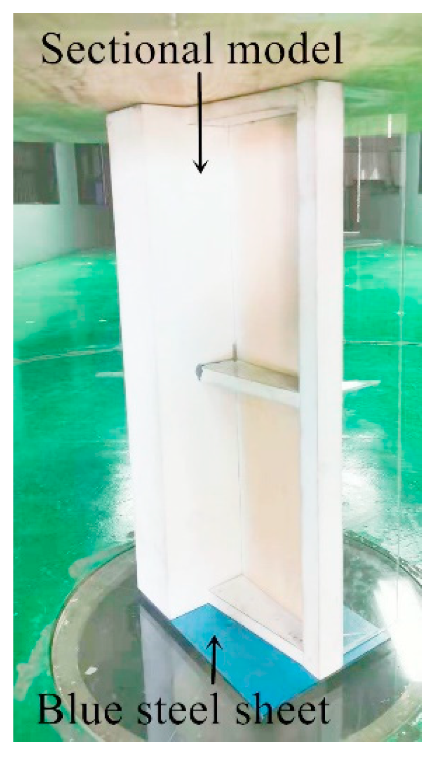 Buildings 12 01643 g002