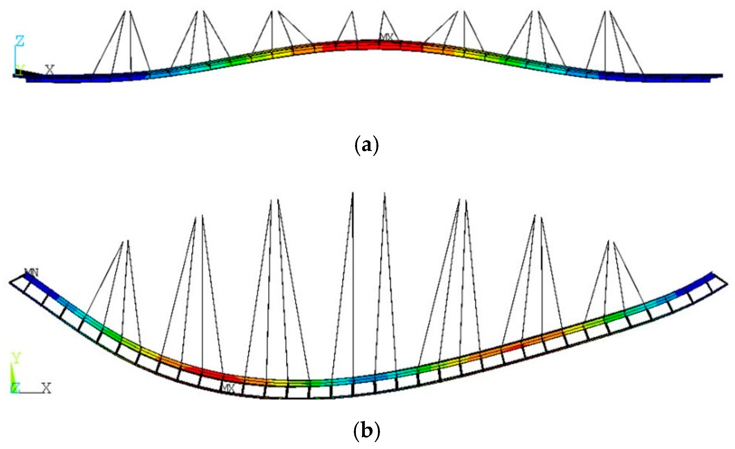 Buildings 12 01643 g008a