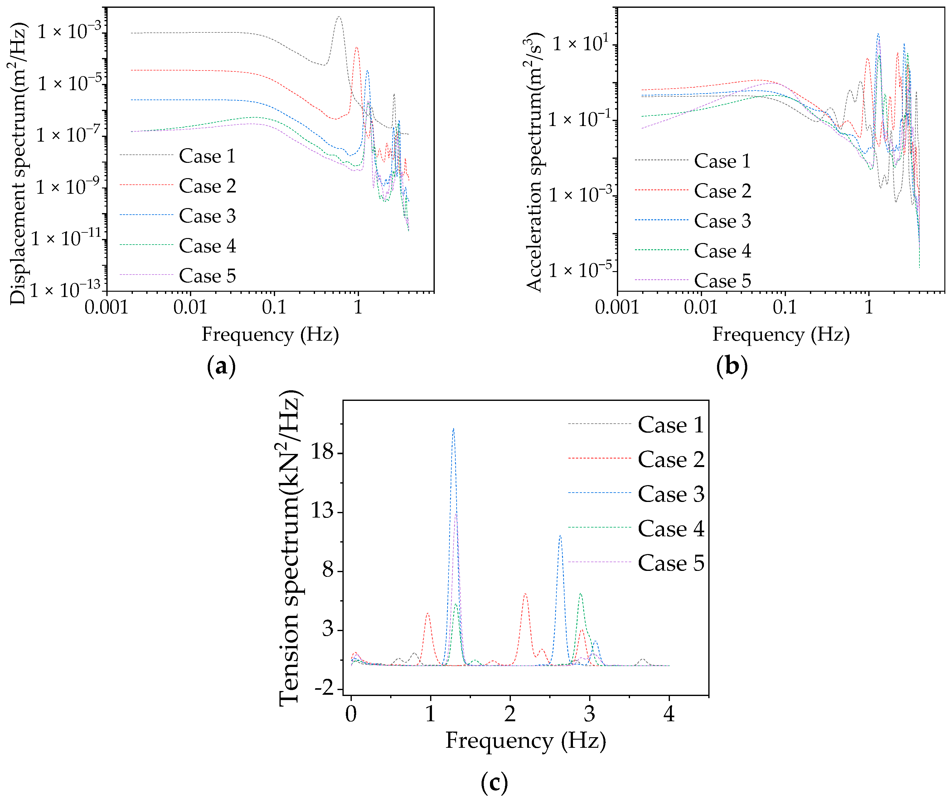 Buildings 12 01643 g013