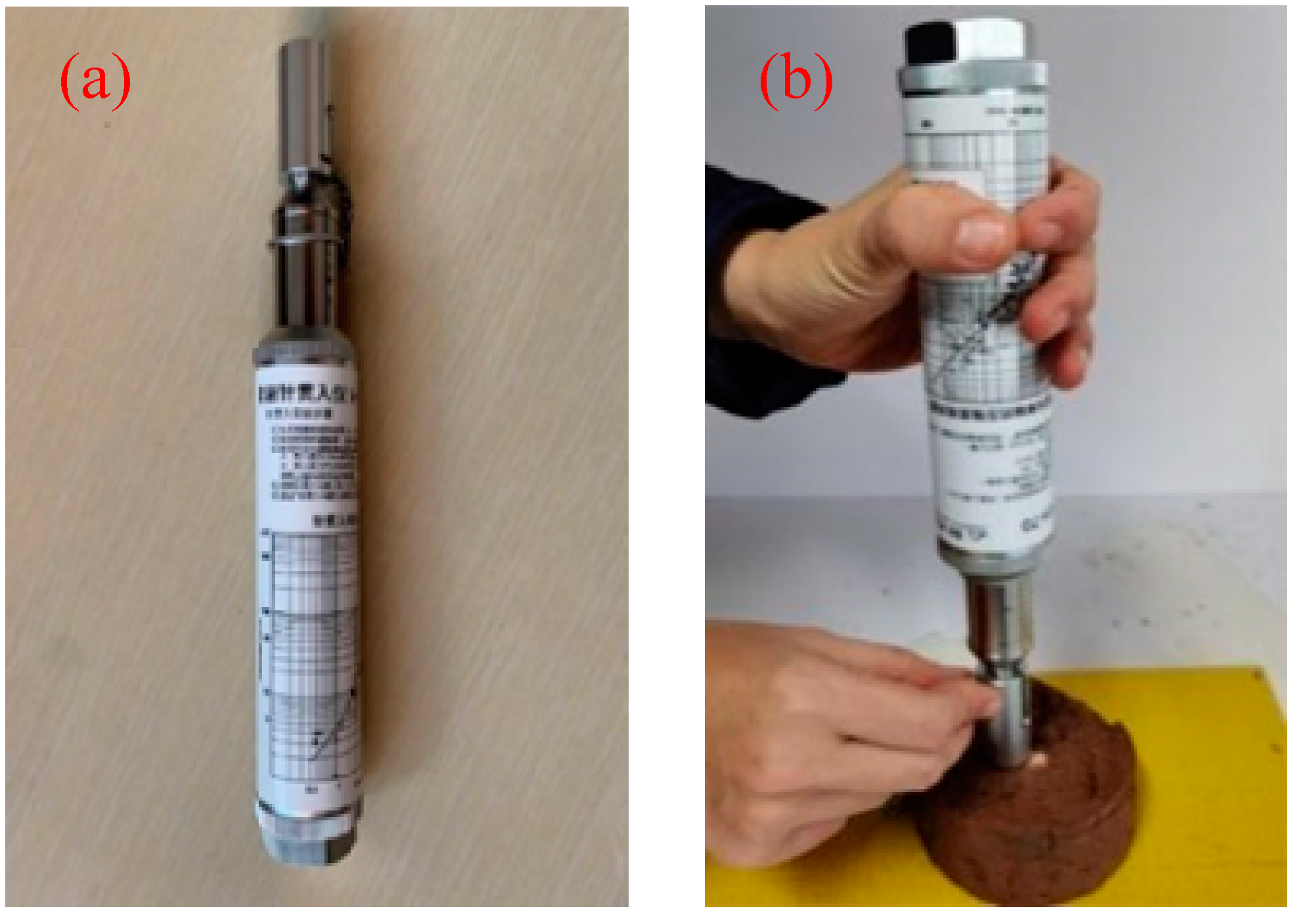 Buildings 12 01877 g004