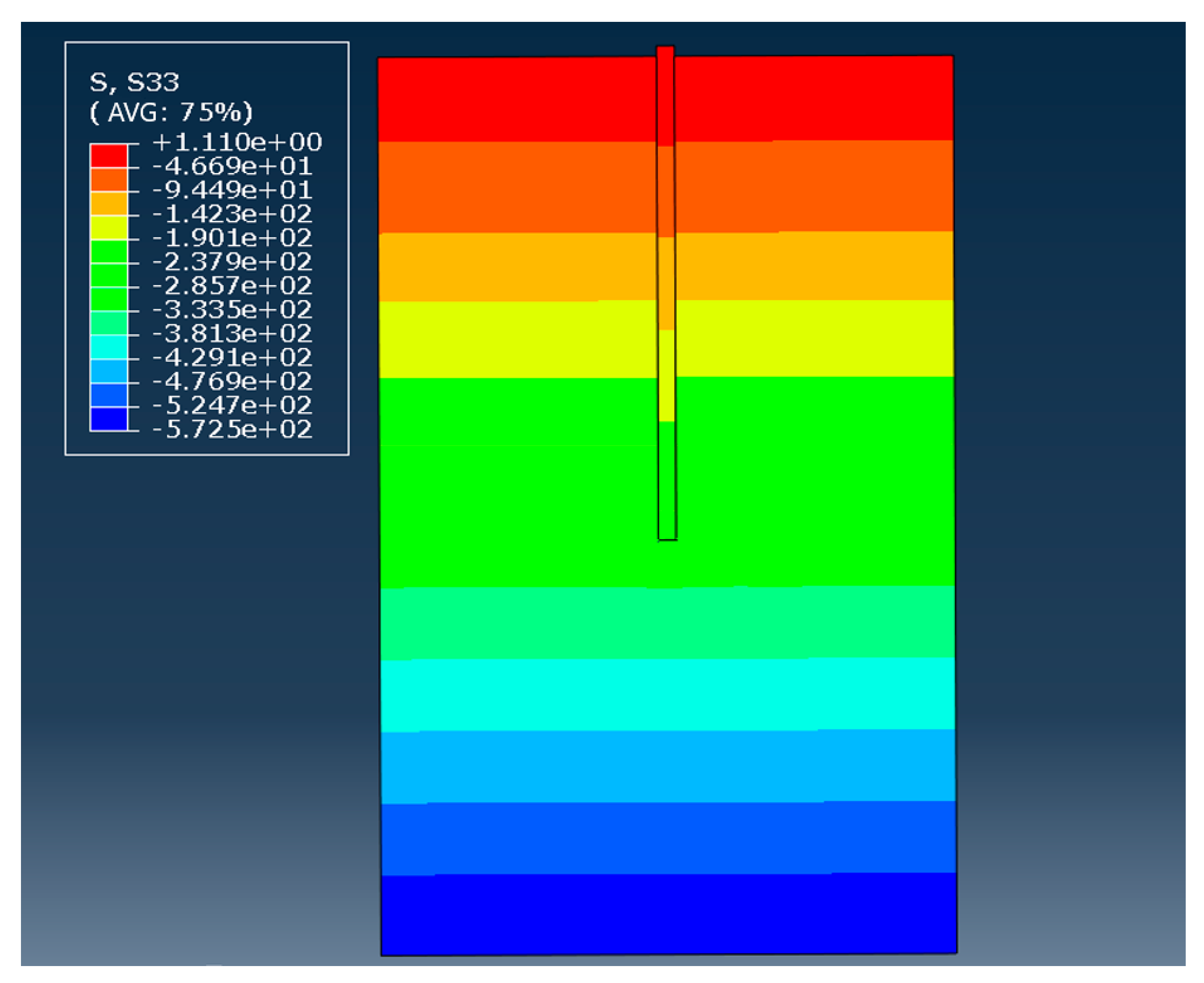 Buildings 12 01877 g011