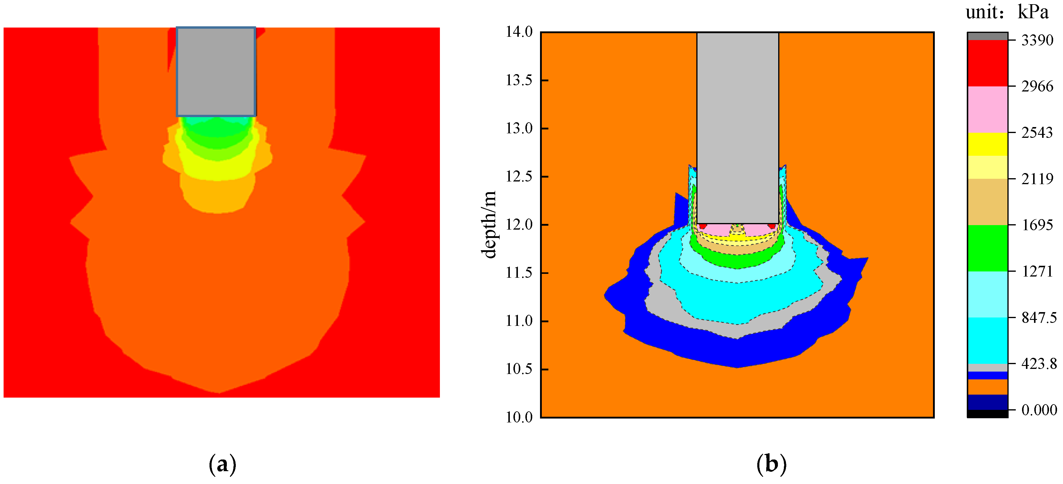 Buildings 12 01877 g014