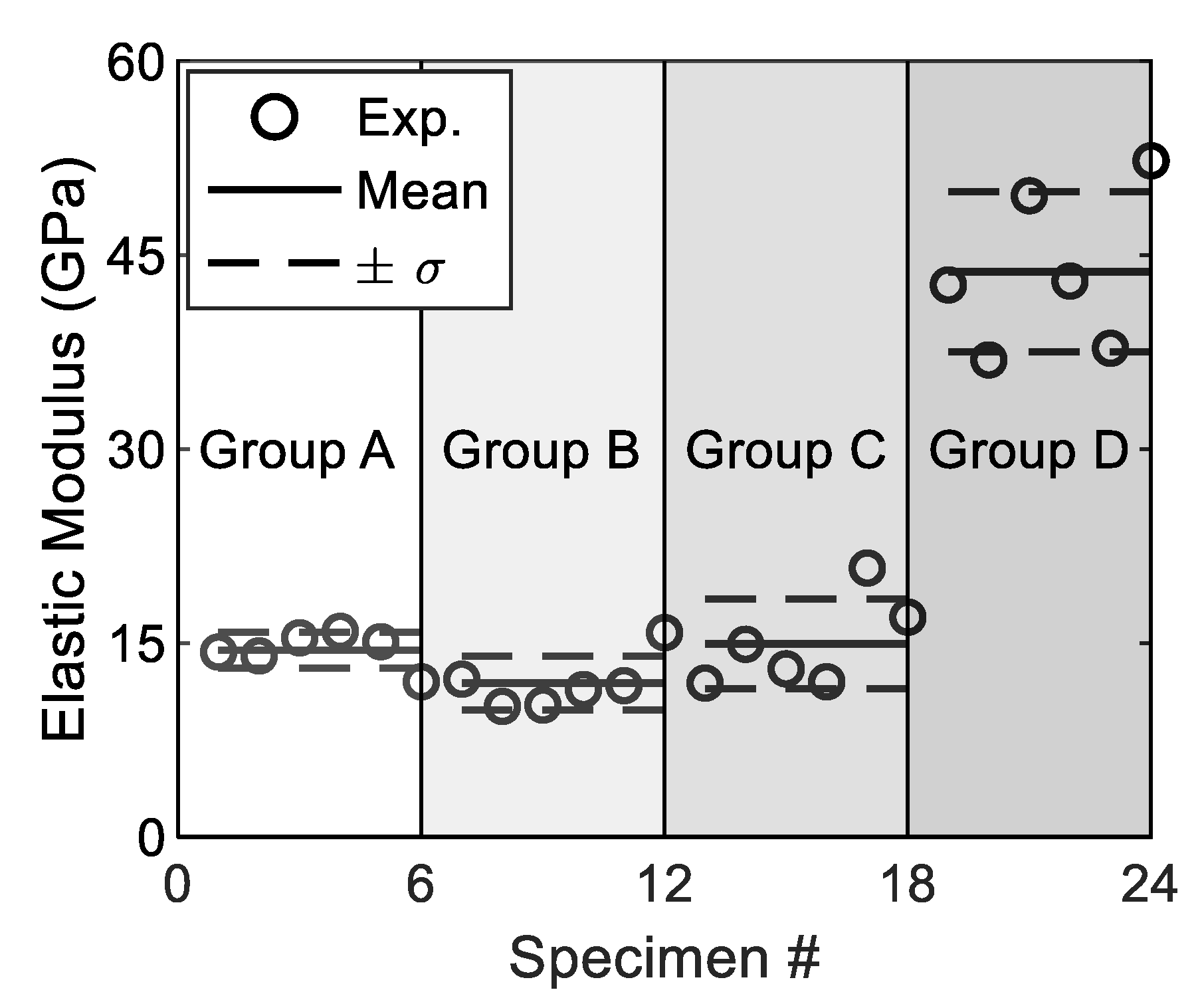 Buildings 12 01945 g011