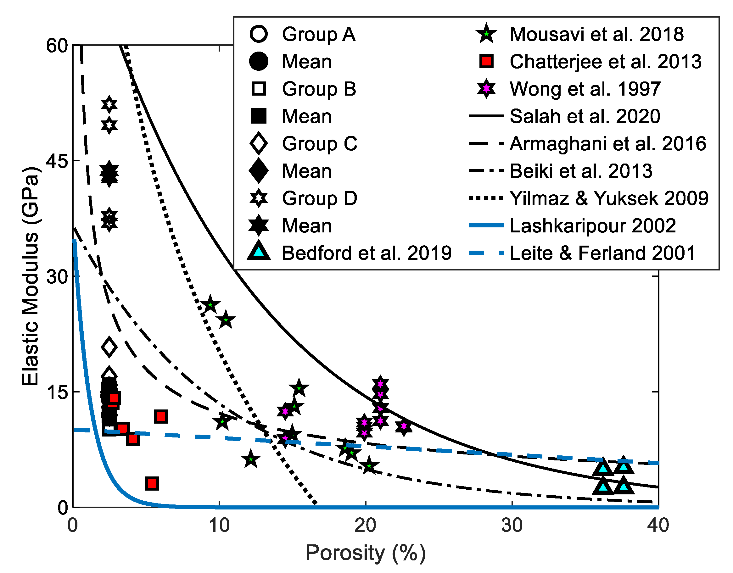 Buildings 12 01945 g012