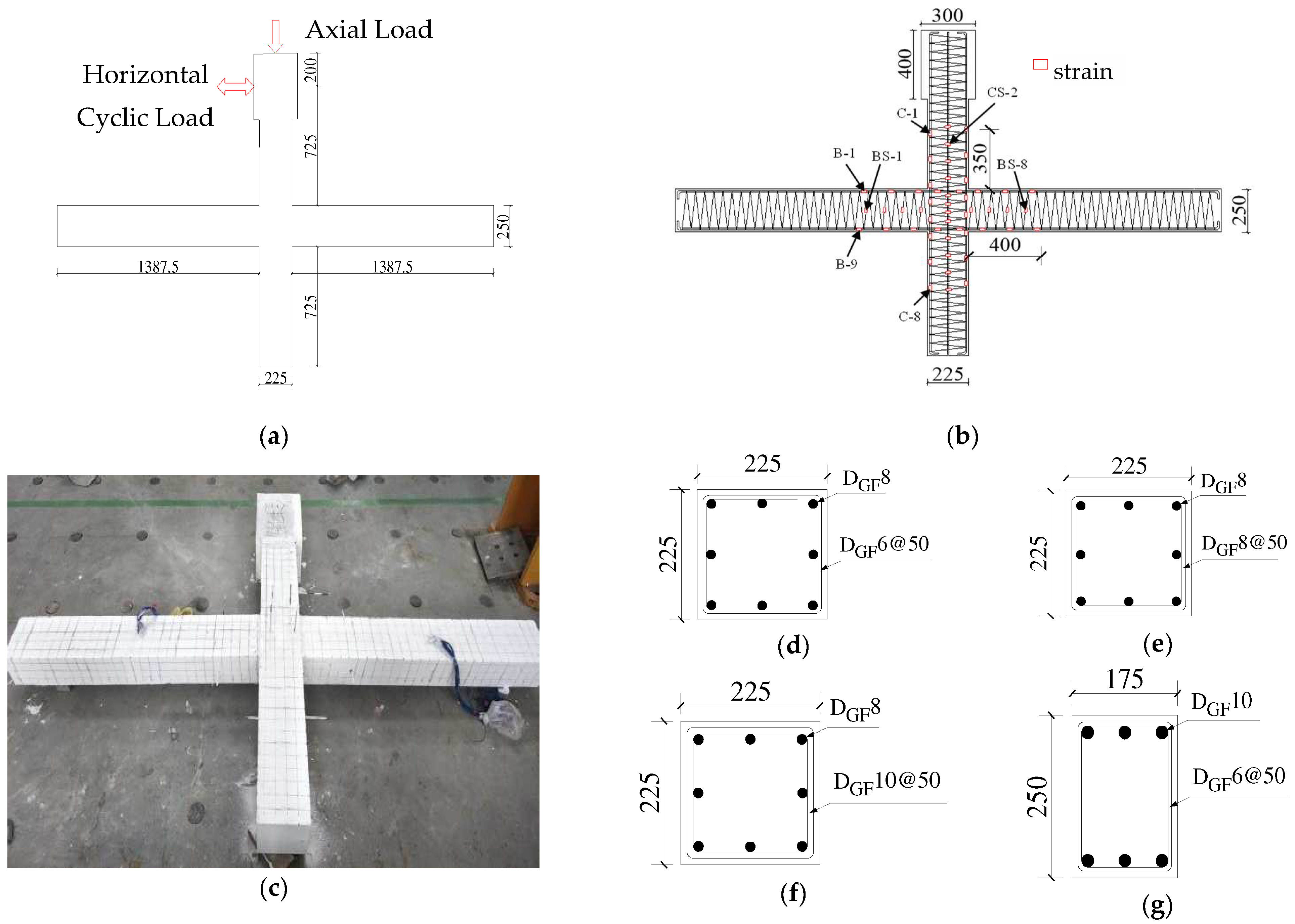 Buildings 12 01987 g003