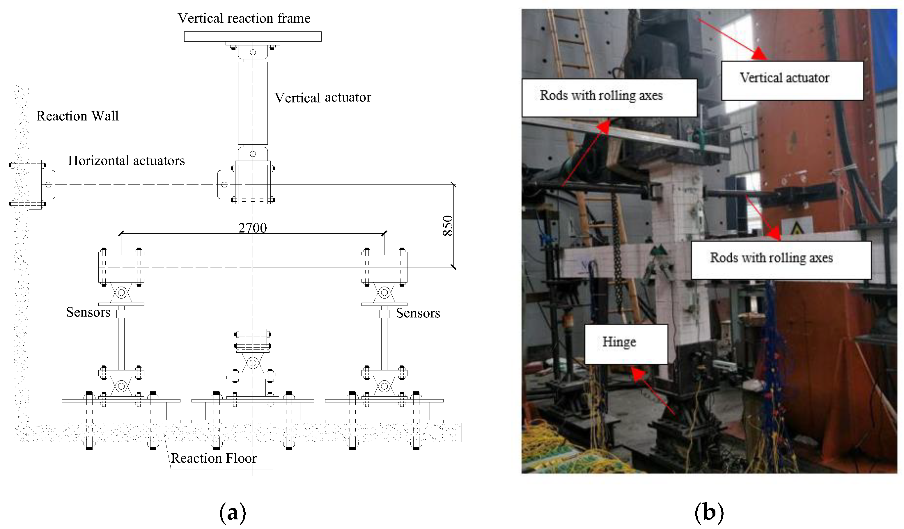 Buildings 12 01987 g004