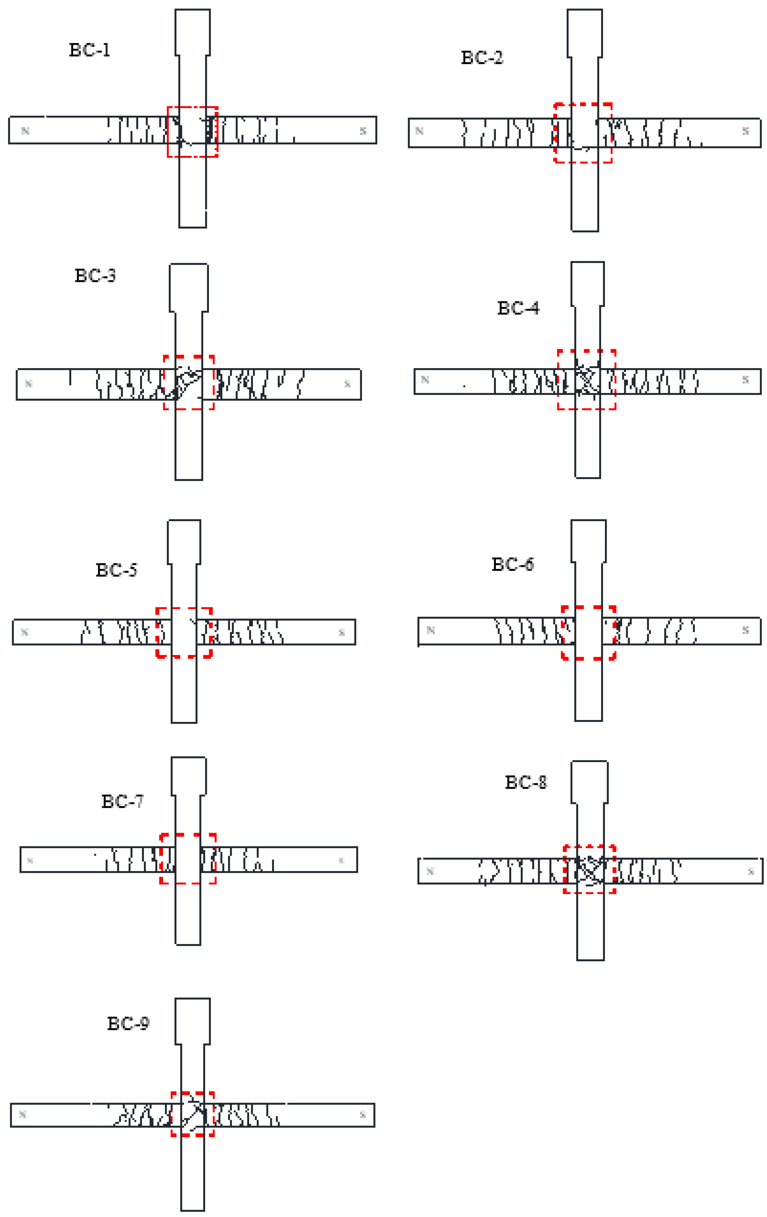 Buildings 12 01987 g006